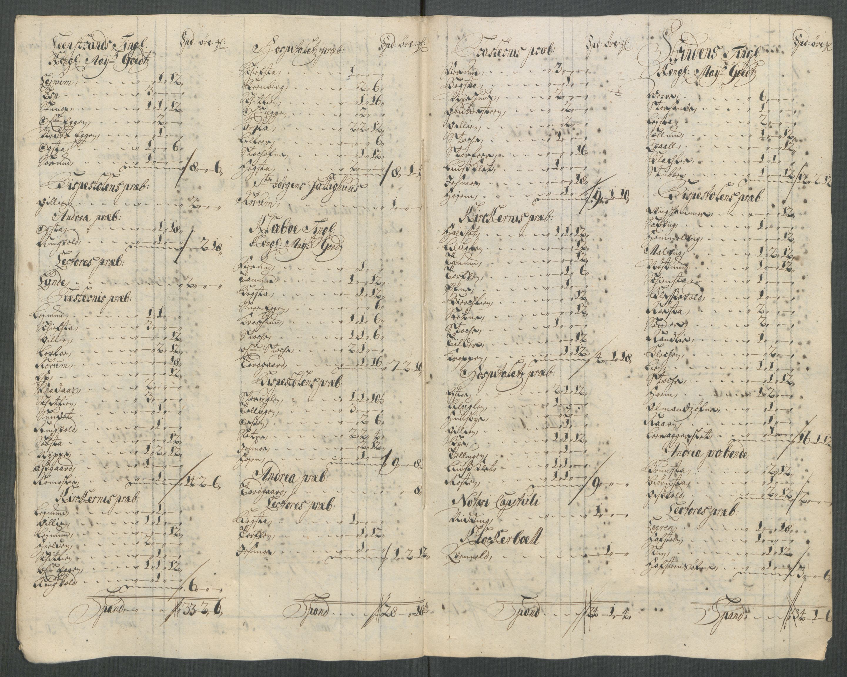 Rentekammeret inntil 1814, Reviderte regnskaper, Fogderegnskap, AV/RA-EA-4092/R61/L4114: Fogderegnskap Strinda og Selbu, 1714, p. 66