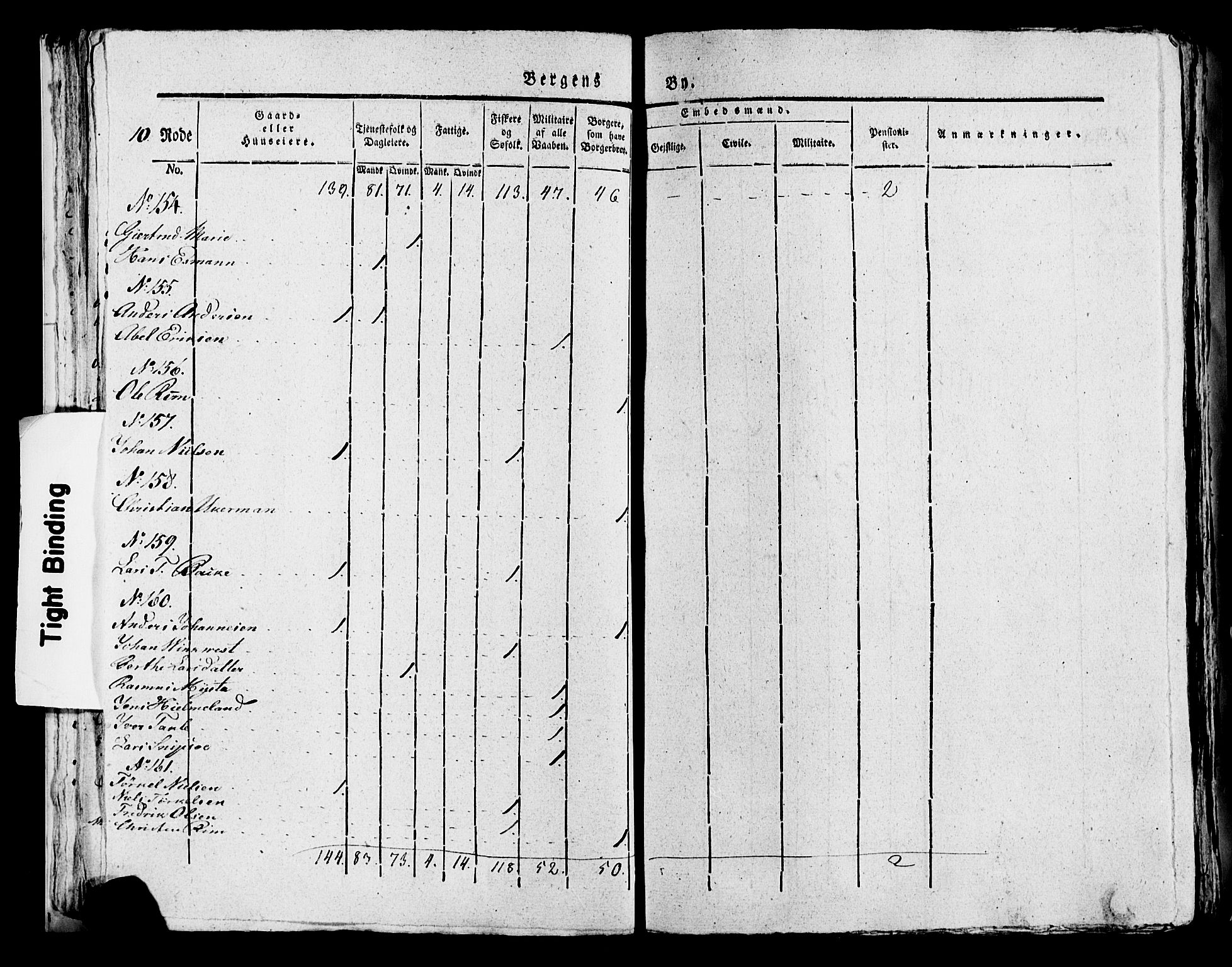 SAB, 1815 Census for Bergen, 1815, p. 374