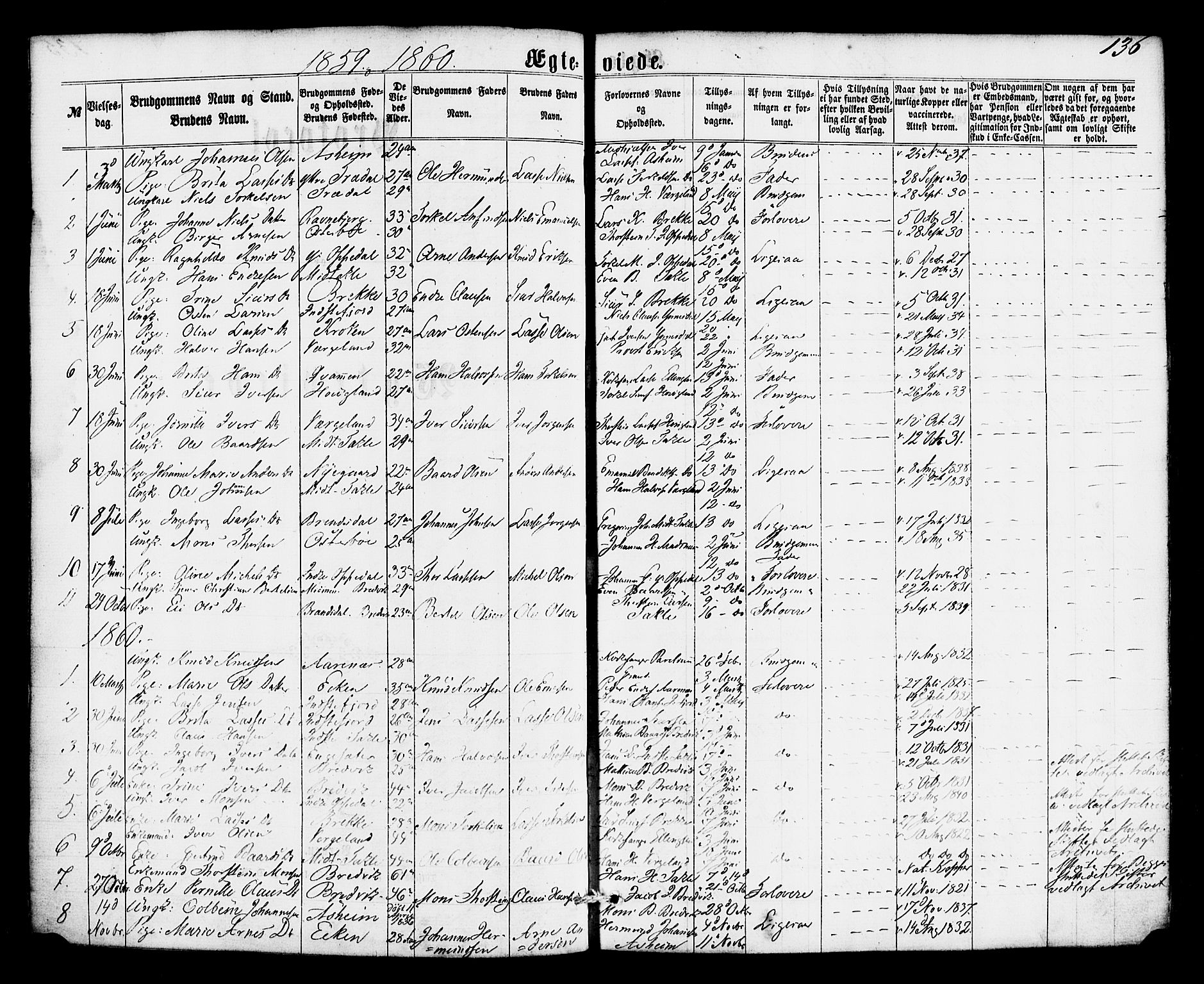 Gulen sokneprestembete, AV/SAB-A-80201/H/Haa/Haac/L0001: Parish register (official) no. C 1, 1859-1881, p. 136