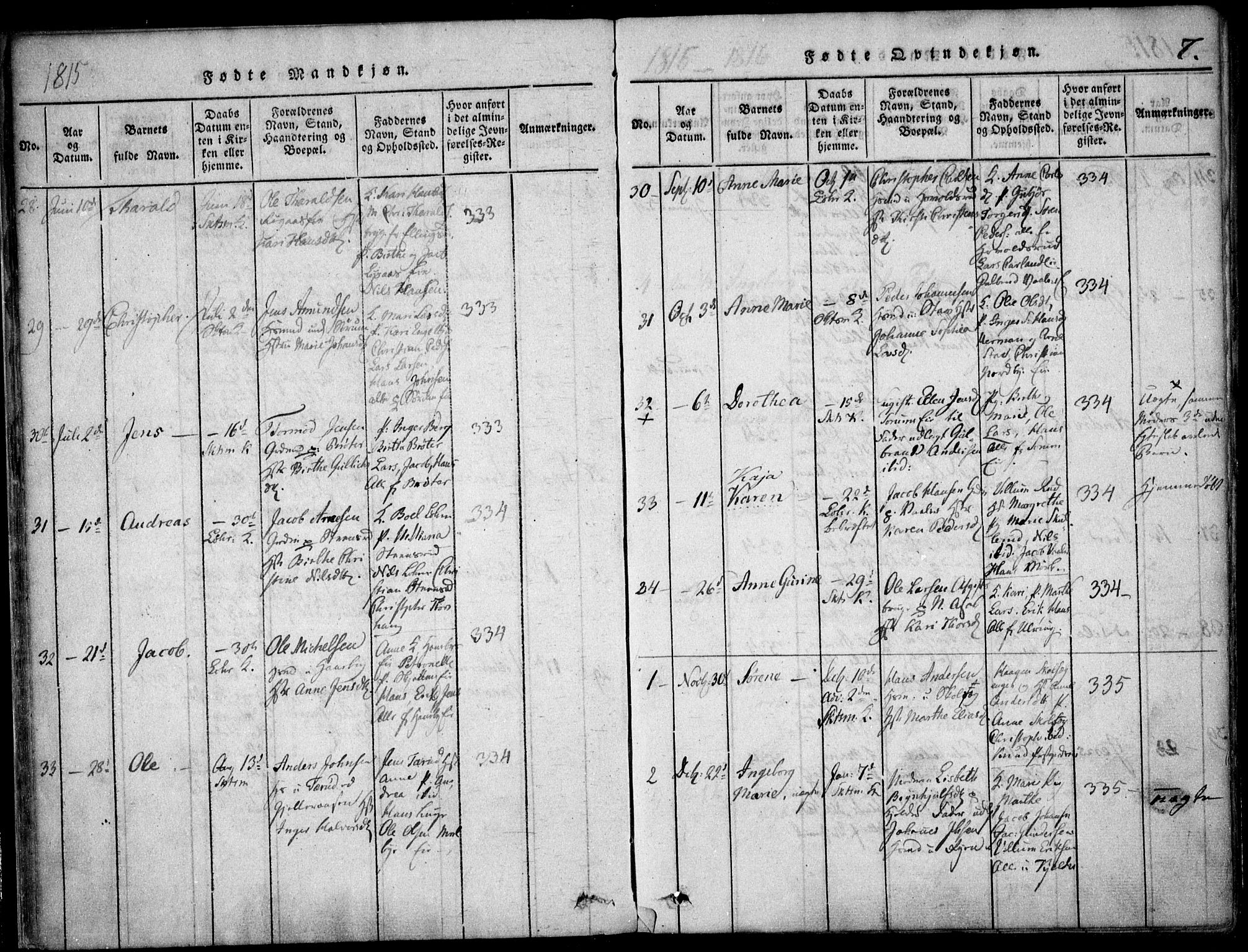 Skedsmo prestekontor Kirkebøker, SAO/A-10033a/F/Fa/L0008: Parish register (official) no. I 8, 1815-1829, p. 7