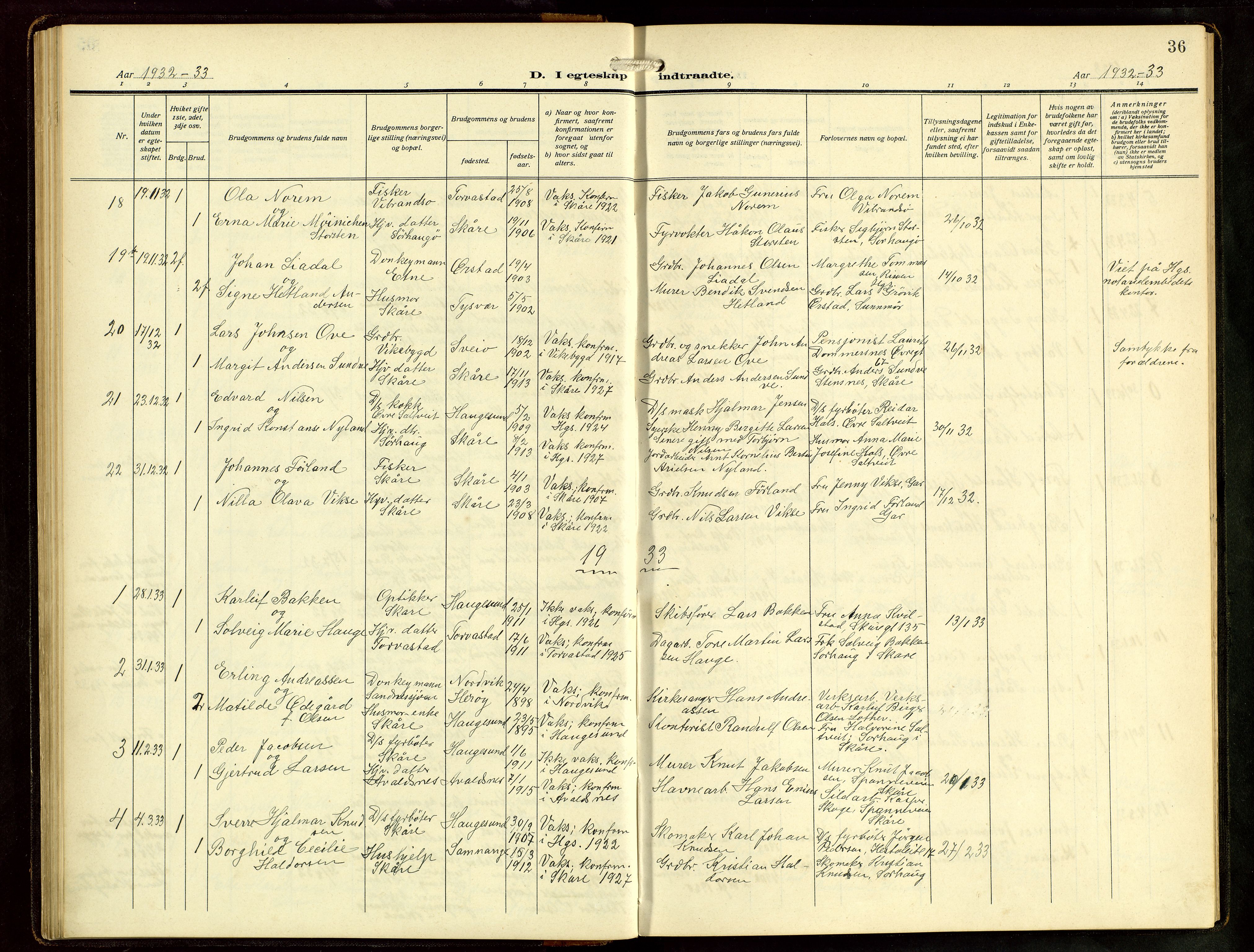 Haugesund sokneprestkontor, AV/SAST-A -101863/H/Ha/Hab/L0006: Parish register (copy) no. B 9, 1909-1951, p. 36