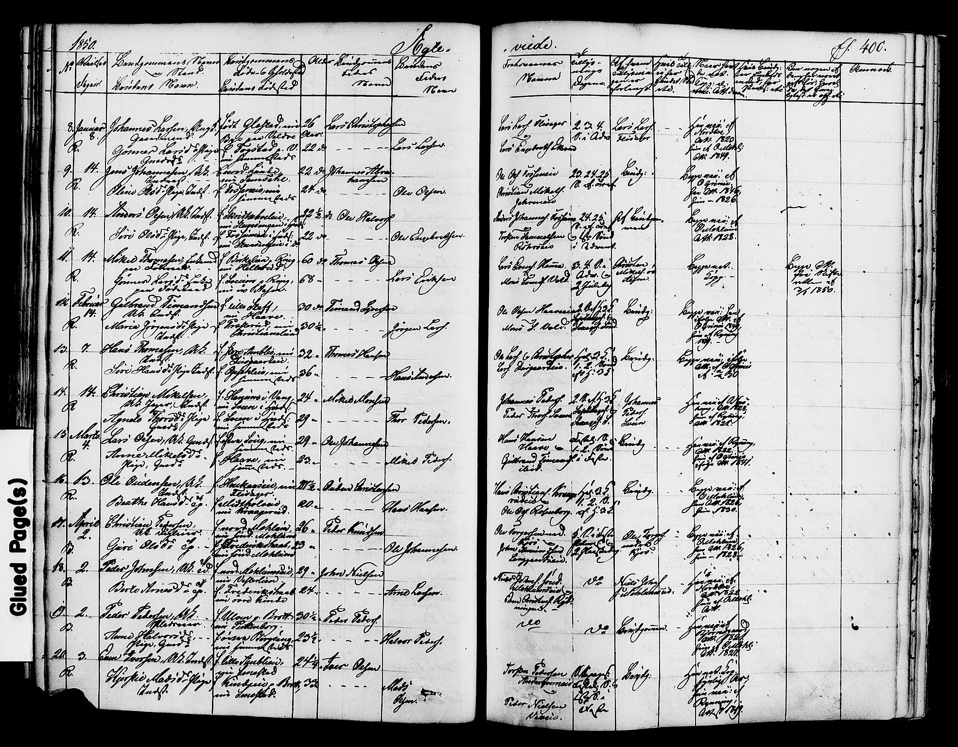 Ringsaker prestekontor, SAH/PREST-014/K/Ka/L0008: Parish register (official) no. 8, 1837-1850, p. 400