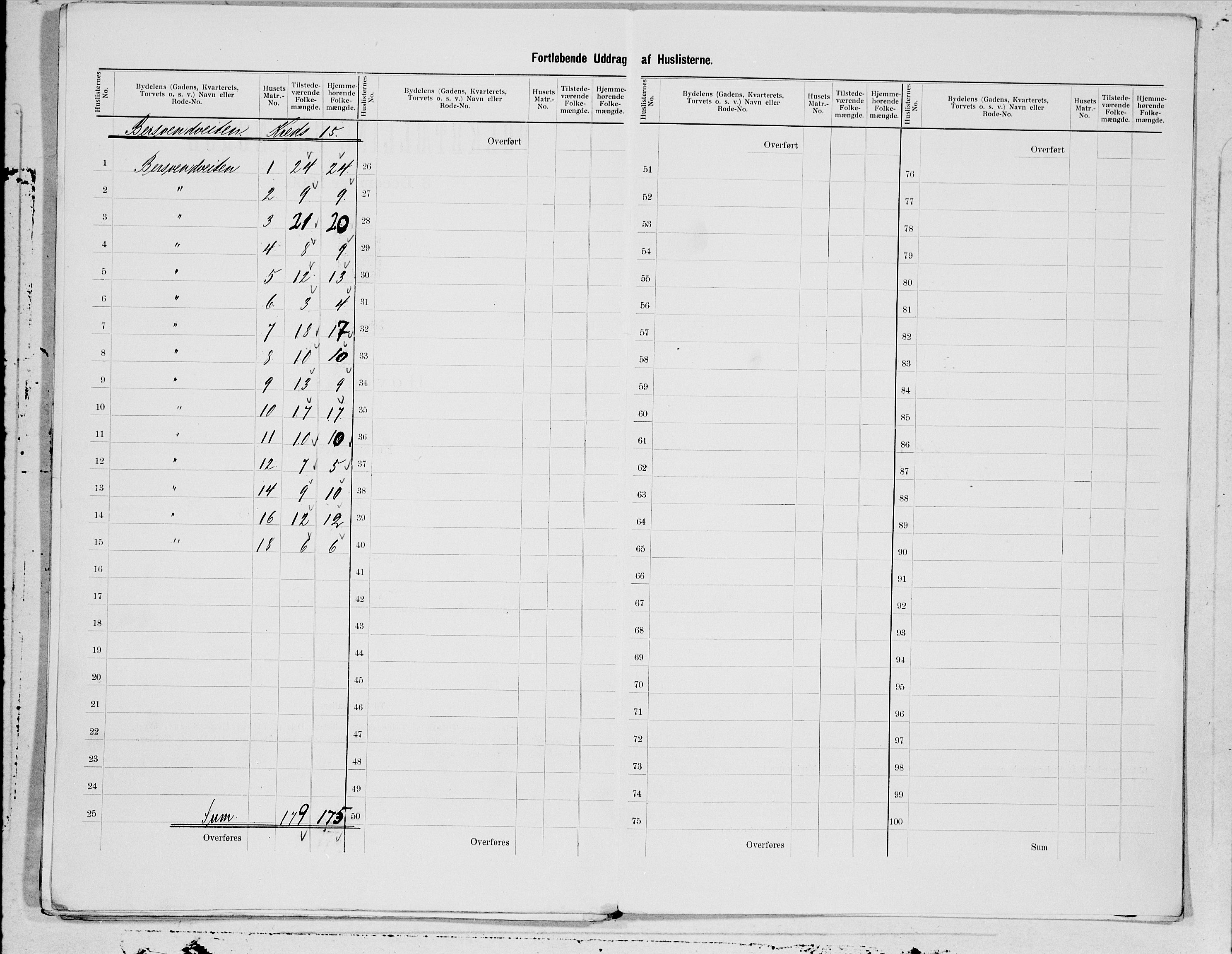 SAT, 1900 census for Trondheim, 1900, p. 30