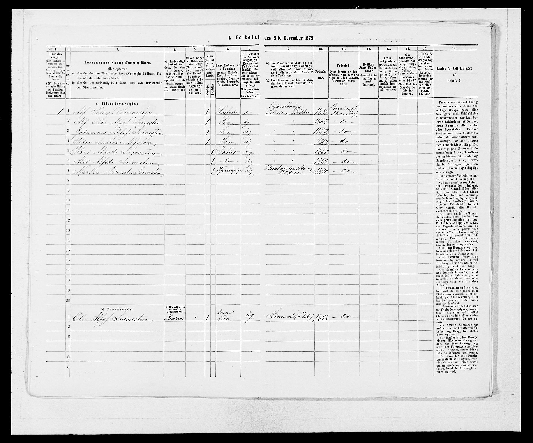 SAB, 1875 census for 1241P Fusa, 1875, p. 983