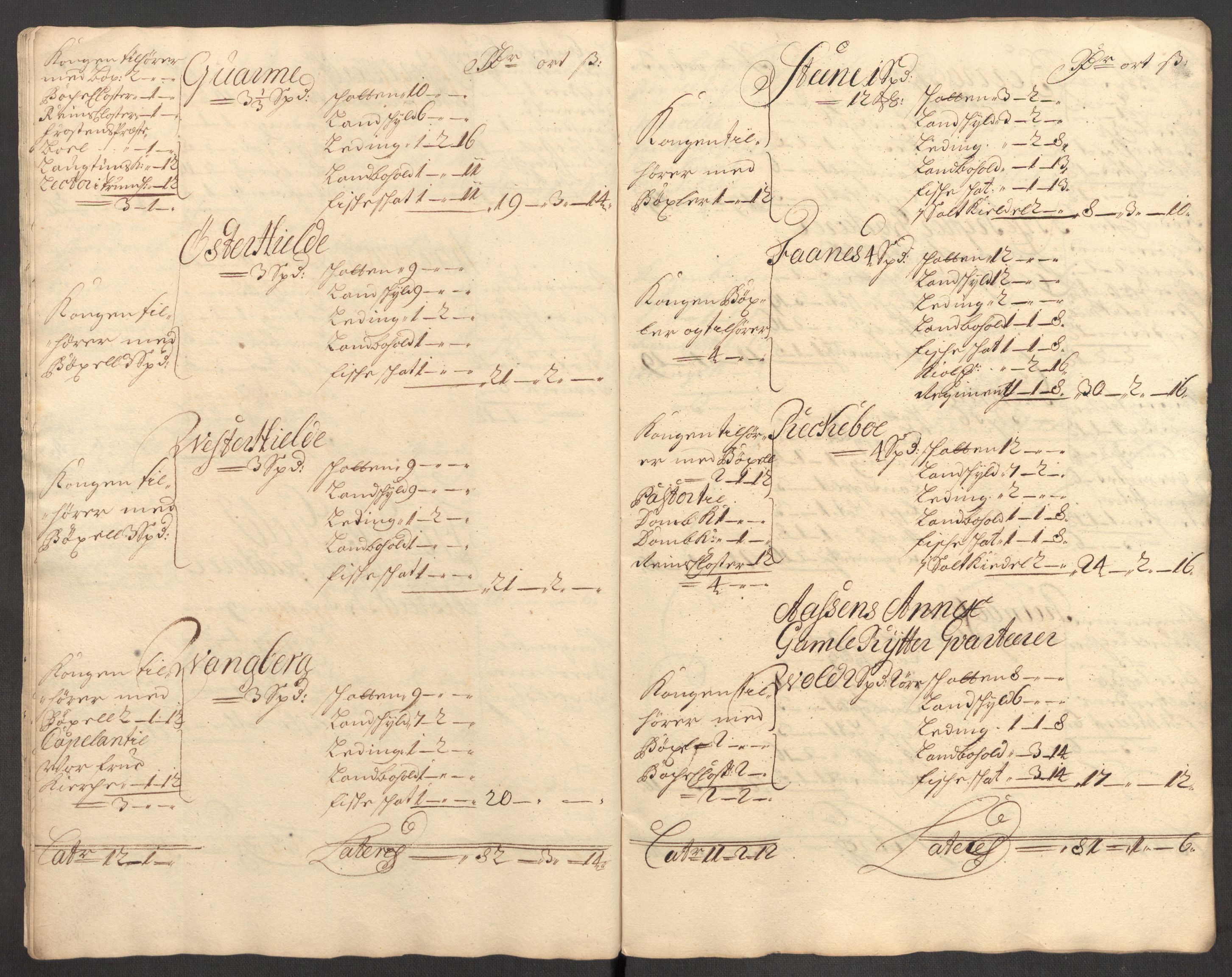 Rentekammeret inntil 1814, Reviderte regnskaper, Fogderegnskap, AV/RA-EA-4092/R62/L4188: Fogderegnskap Stjørdal og Verdal, 1696, p. 203