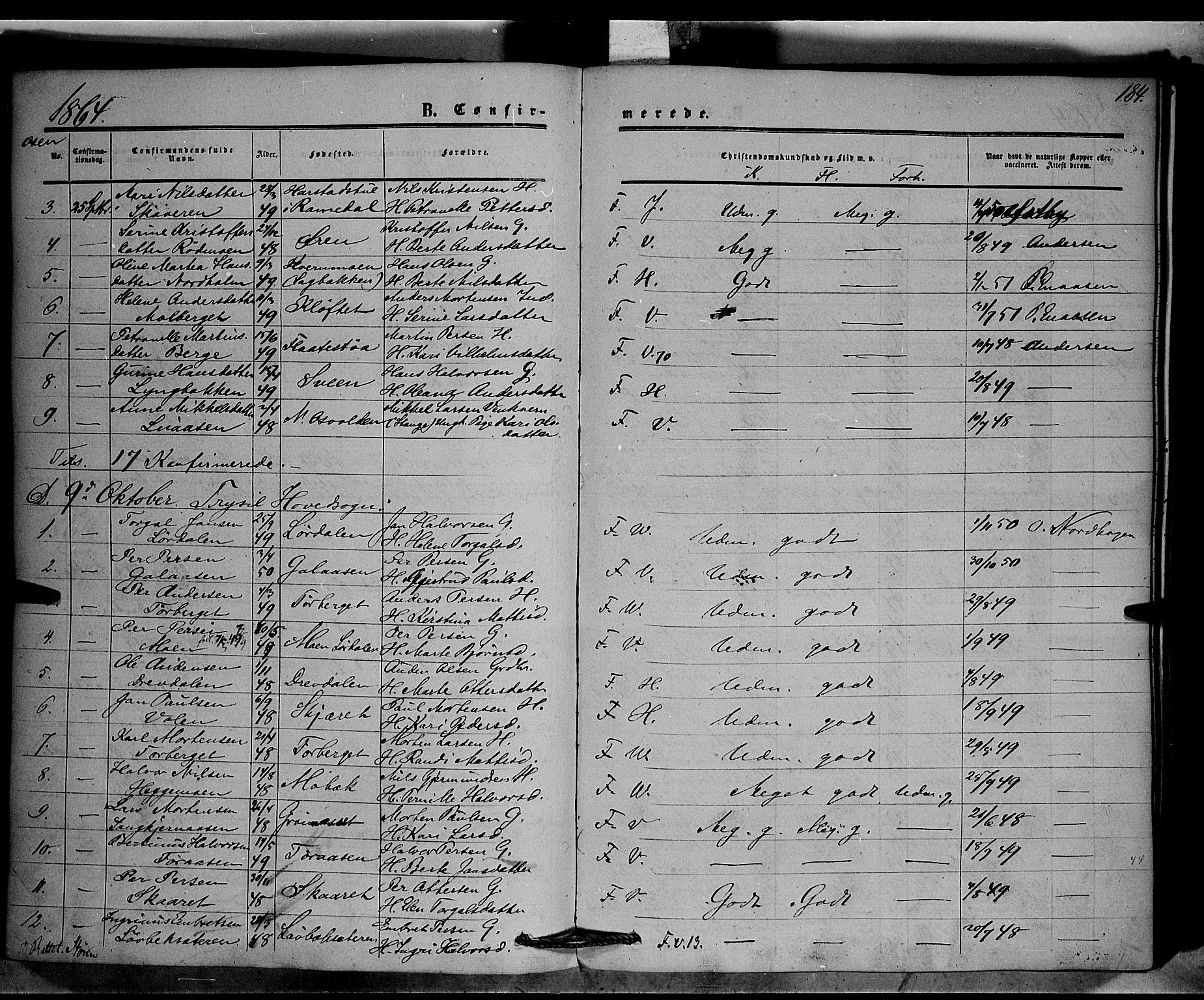 Trysil prestekontor, AV/SAH-PREST-046/H/Ha/Haa/L0005: Parish register (official) no. 5, 1851-1865, p. 184