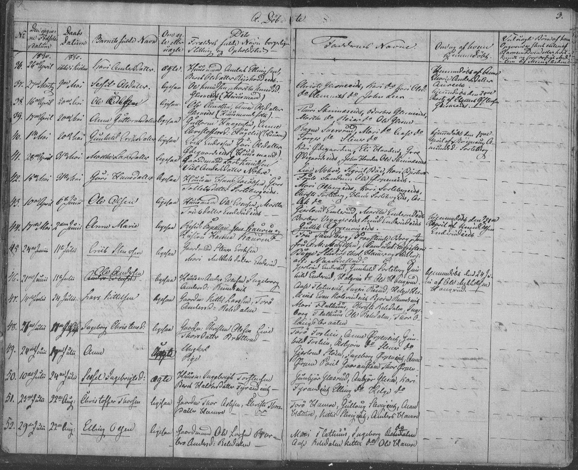 Krødsherad kirkebøker, AV/SAKO-A-19/F/Fa/L0002: Parish register (official) no. 2, 1829-1851, p. 3