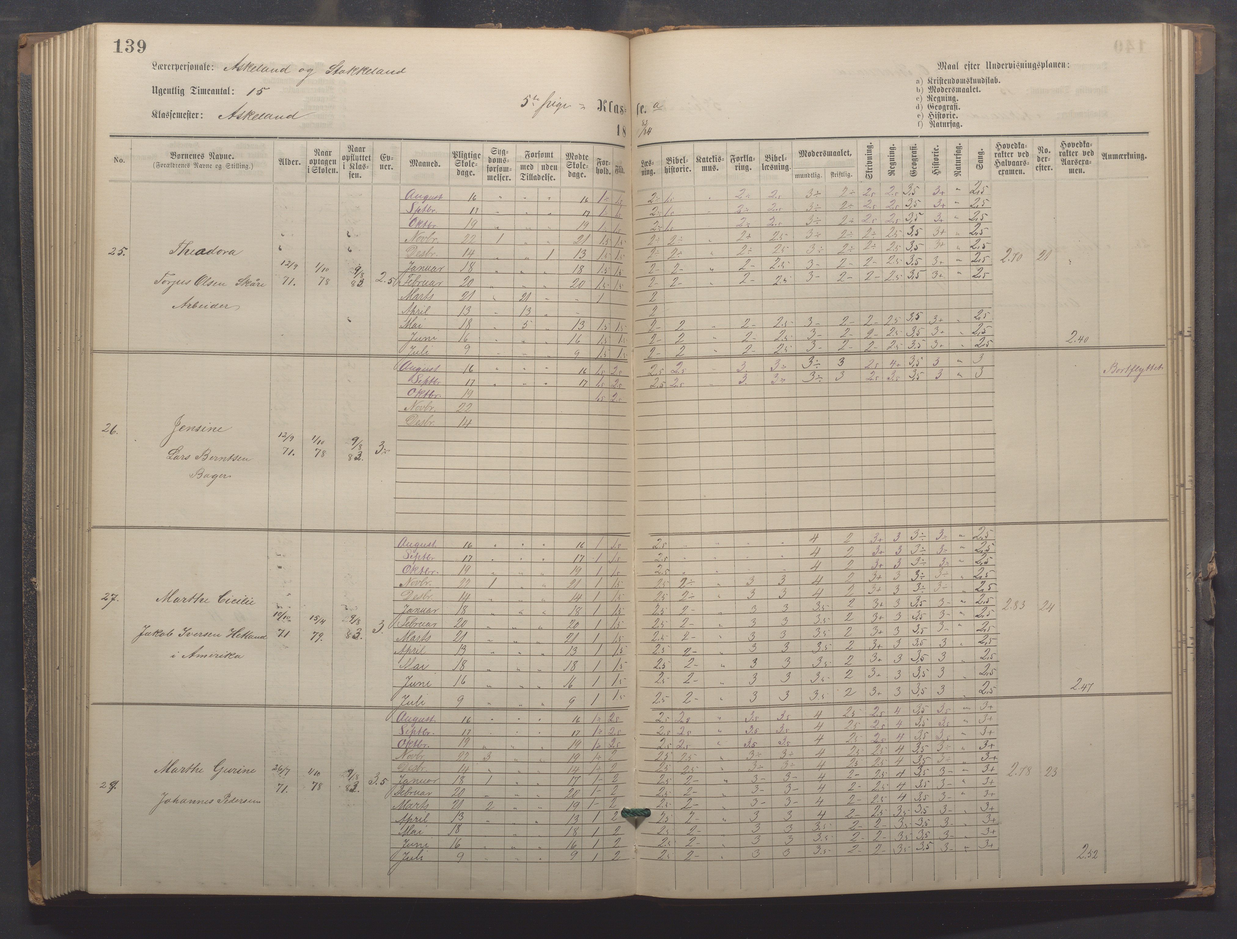 Egersund kommune (Ladested) - Egersund almueskole/folkeskole, IKAR/K-100521/H/L0021: Skoleprotokoll - Almueskolen, 7. klasse, 1878-1886, p. 139