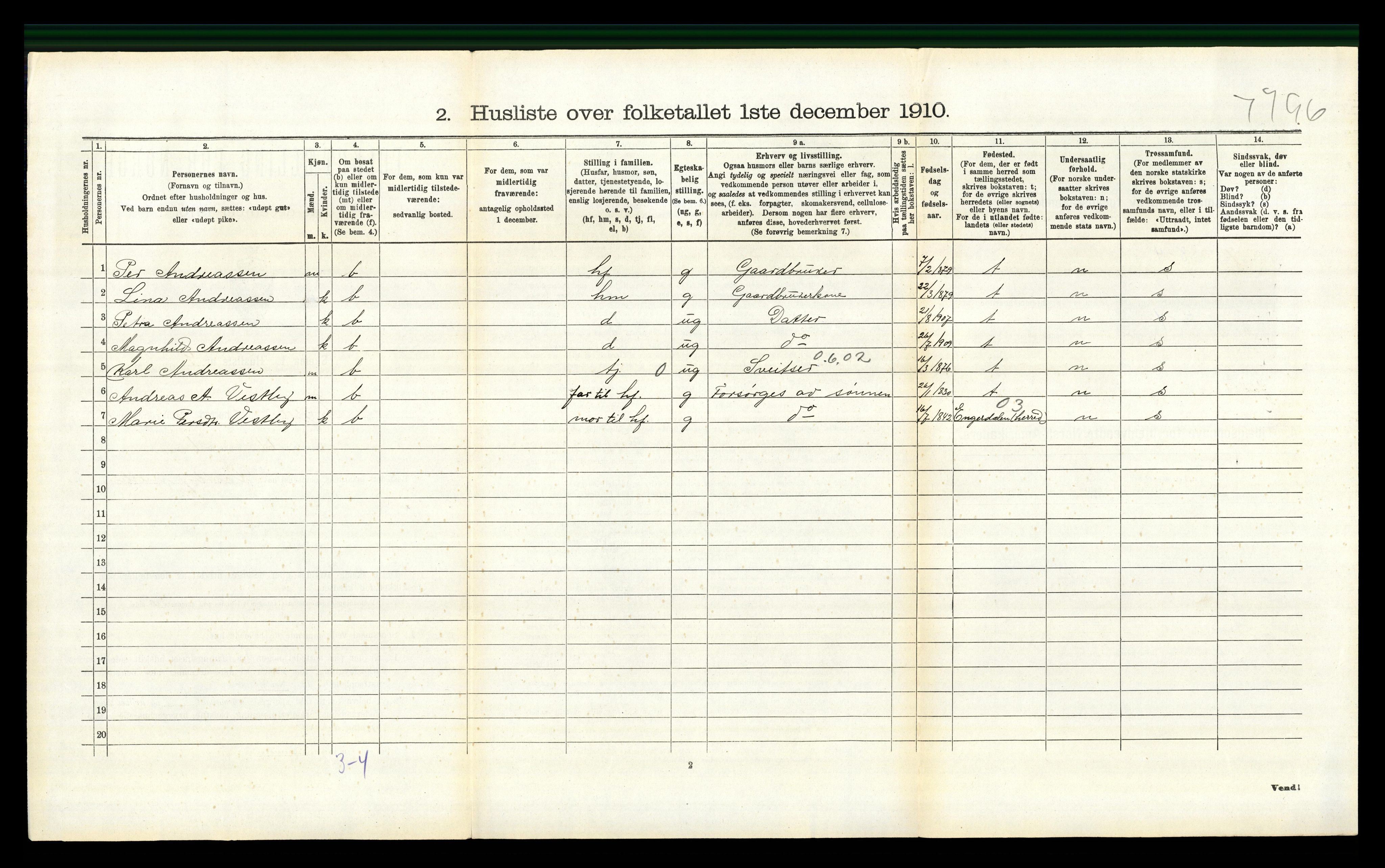 RA, 1910 census for Trysil, 1910, p. 1328
