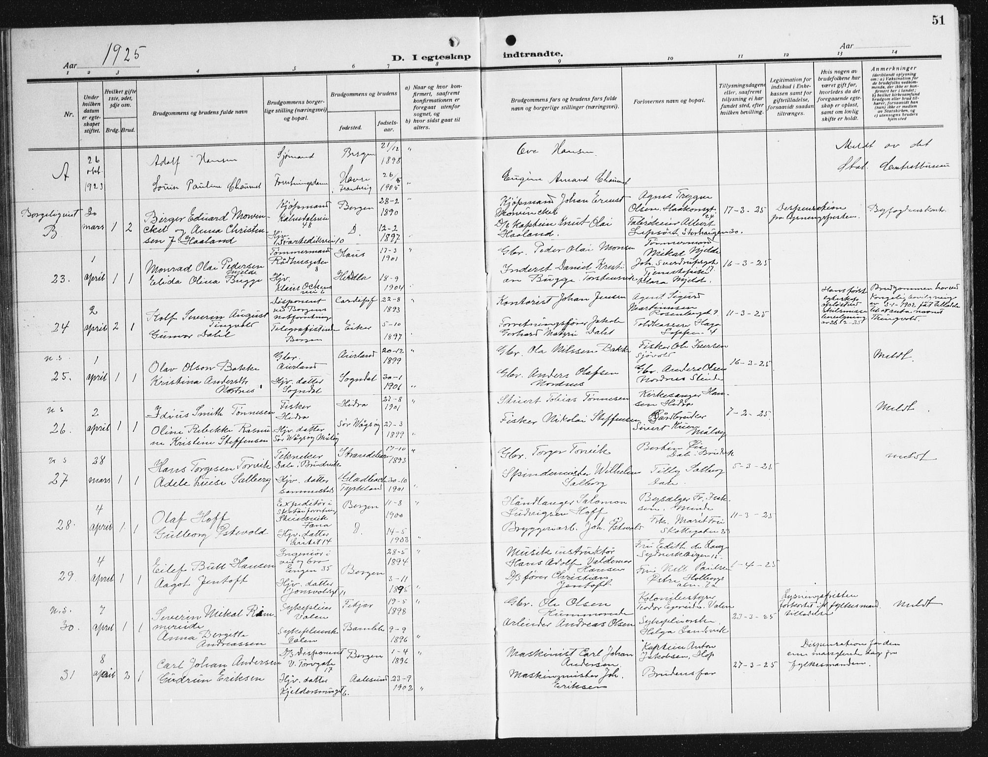 Domkirken sokneprestembete, AV/SAB-A-74801/H/Haa/L0039: Parish register (official) no. D 6, 1921-1937, p. 51