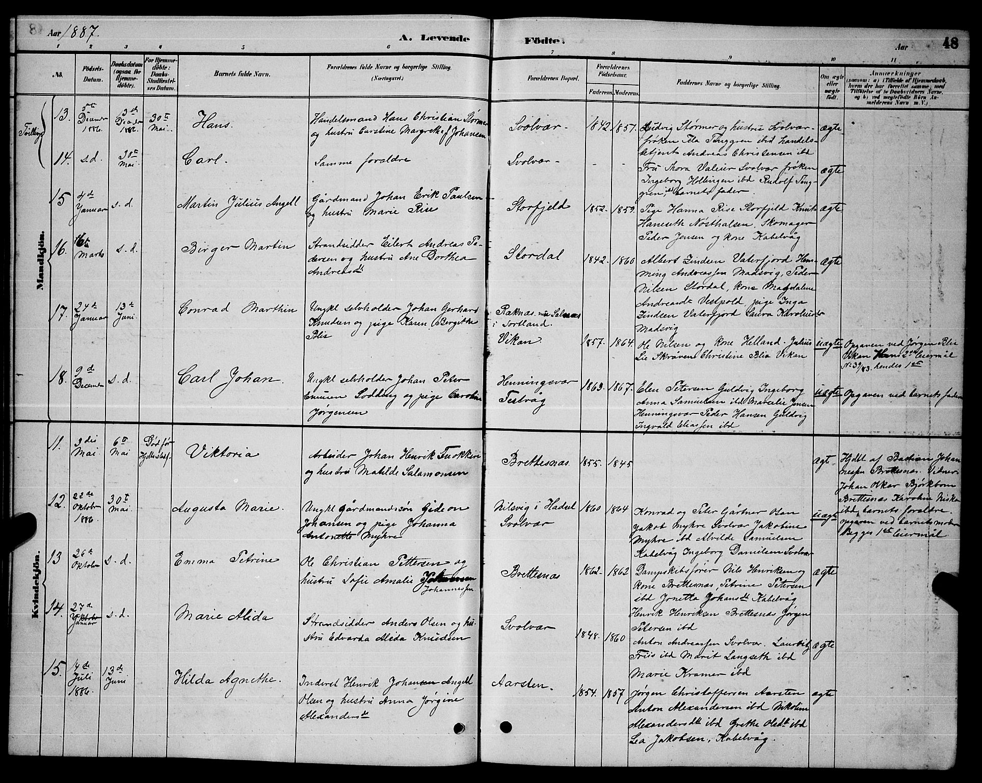 Ministerialprotokoller, klokkerbøker og fødselsregistre - Nordland, SAT/A-1459/874/L1076: Parish register (copy) no. 874C05, 1884-1890, p. 48