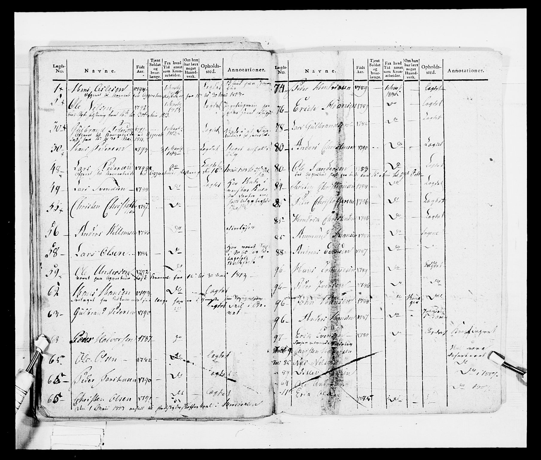 Generalitets- og kommissariatskollegiet, Det kongelige norske kommissariatskollegium, AV/RA-EA-5420/E/Eh/L0035: Nordafjelske gevorbne infanteriregiment, 1812-1813, p. 360