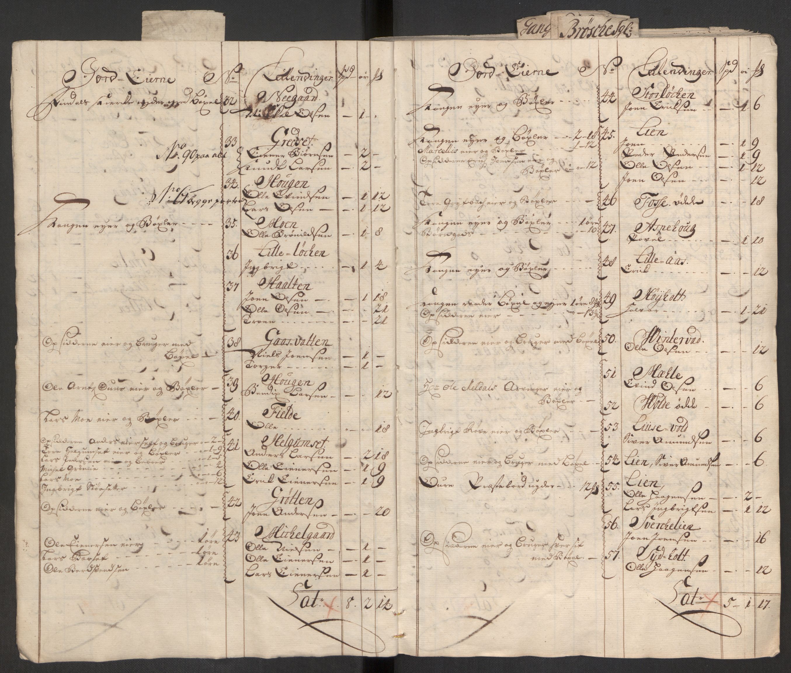 Rentekammeret inntil 1814, Reviderte regnskaper, Fogderegnskap, RA/EA-4092/R56/L3759: Fogderegnskap Nordmøre, 1726, p. 30