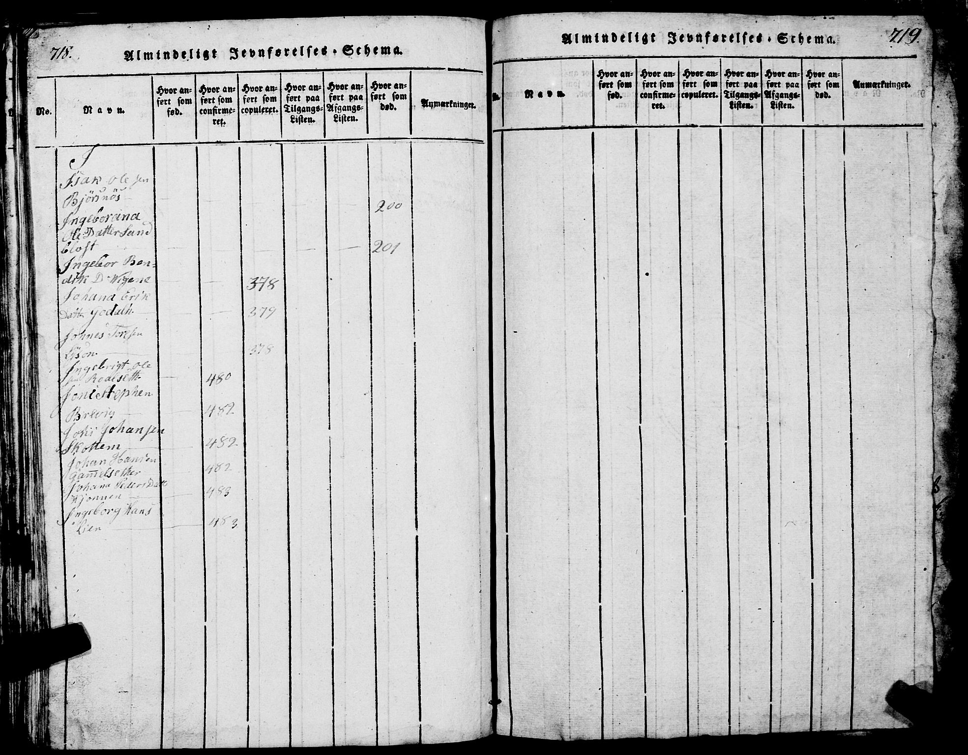 Ministerialprotokoller, klokkerbøker og fødselsregistre - Møre og Romsdal, SAT/A-1454/567/L0781: Parish register (copy) no. 567C01, 1818-1845, p. 718-719