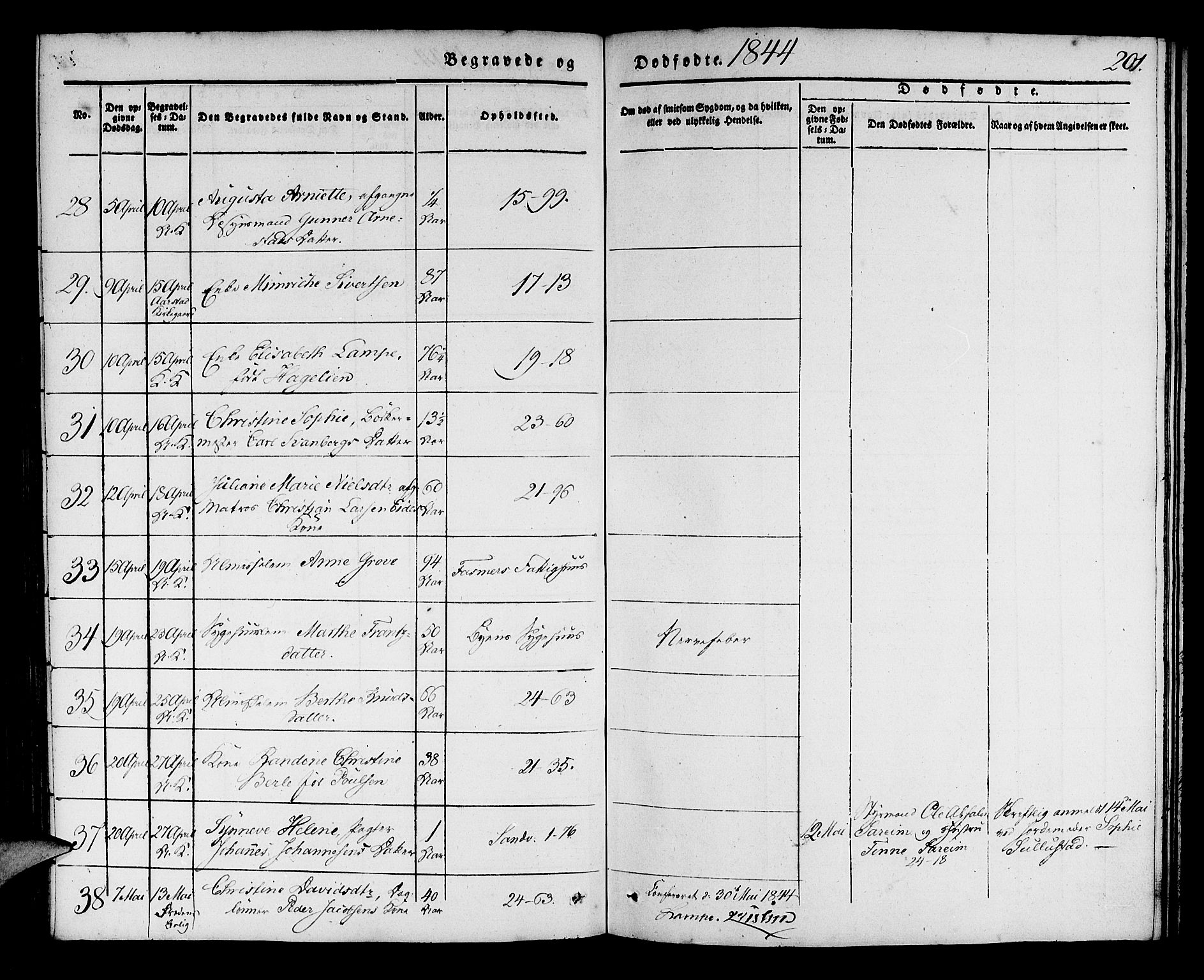 Korskirken sokneprestembete, AV/SAB-A-76101/H/Haa/L0043: Parish register (official) no. E 1, 1834-1848, p. 201