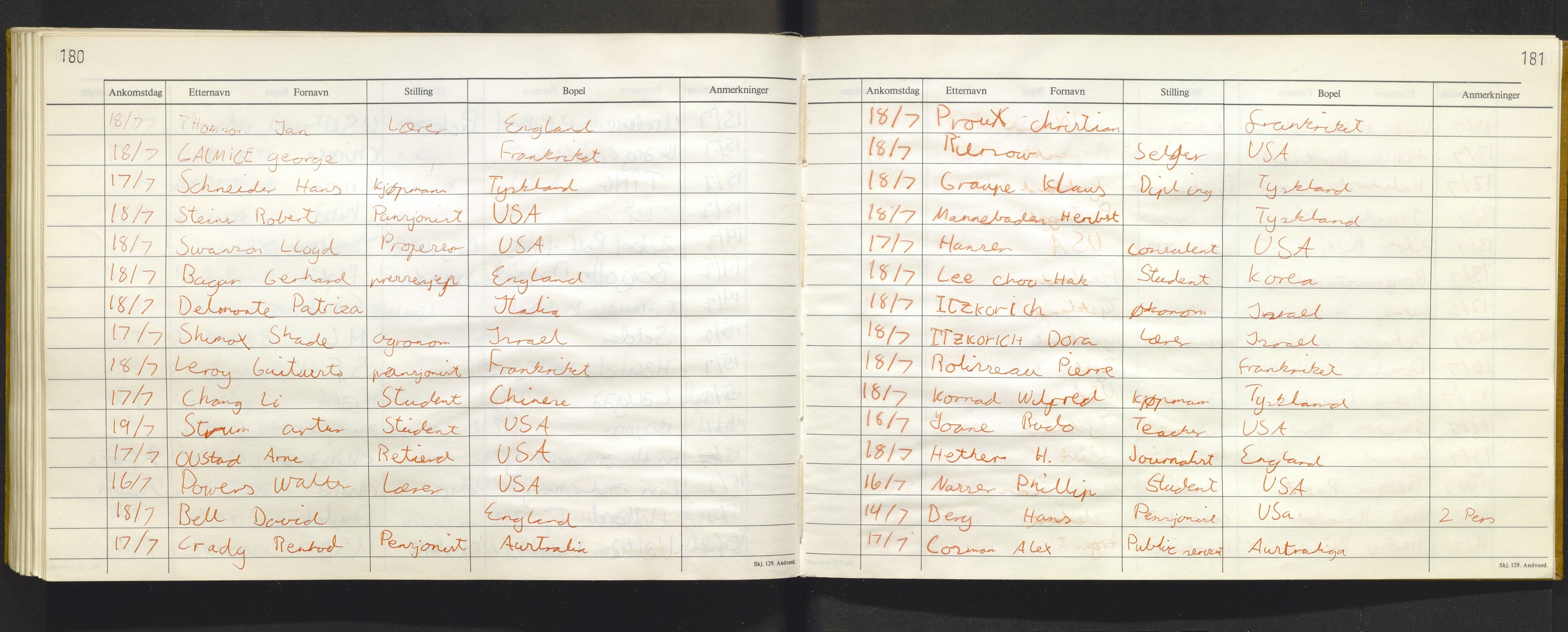 Bergen politikammer / politidistrikt, AV/SAB-A-60401/J.f/L0009: Fremmedbok for Fantoft sommerhotell, 1984-1985, p. 180-181
