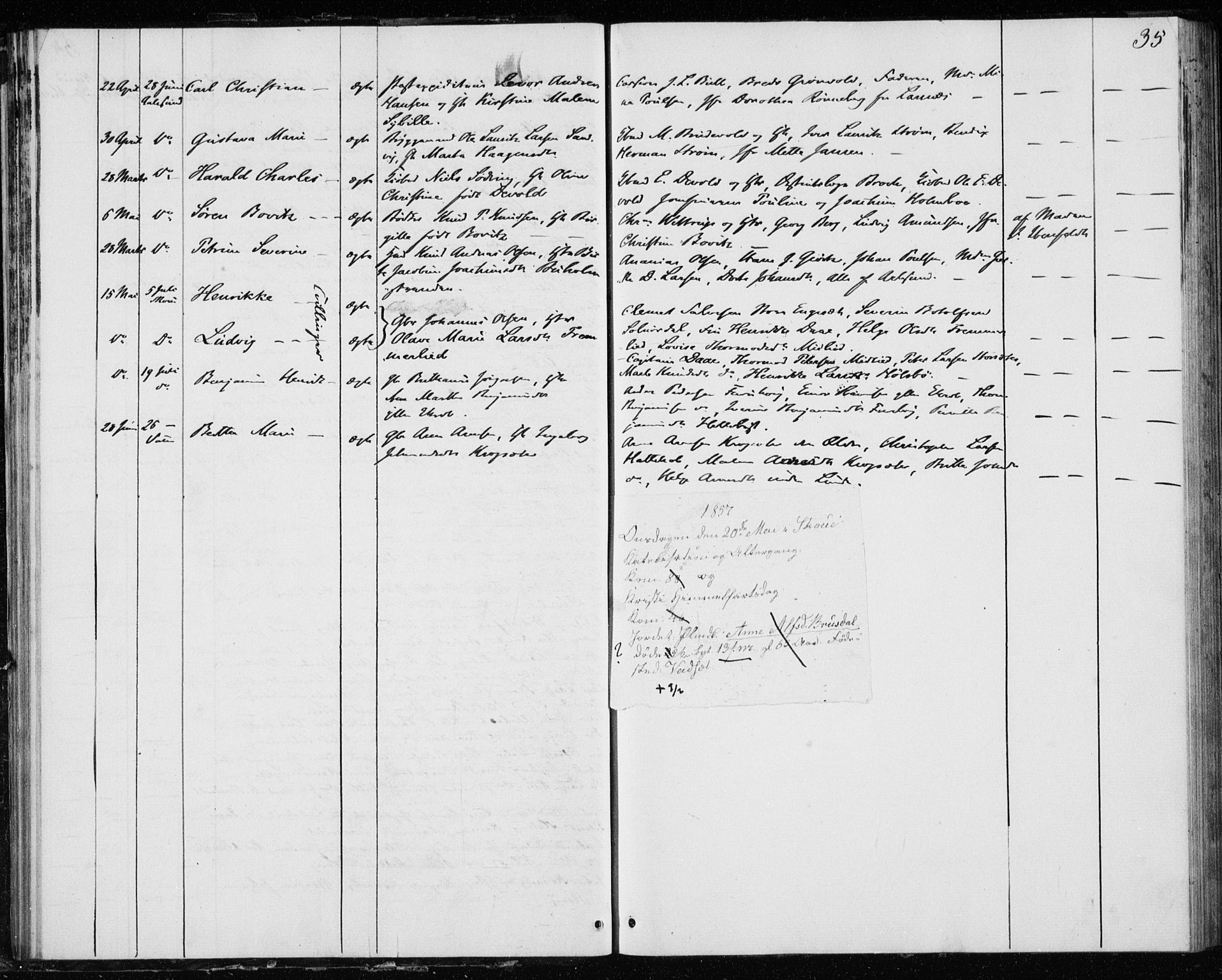 Ministerialprotokoller, klokkerbøker og fødselsregistre - Møre og Romsdal, SAT/A-1454/528/L0416: Curate's parish register no. 528B04, 1853-1857, p. 35