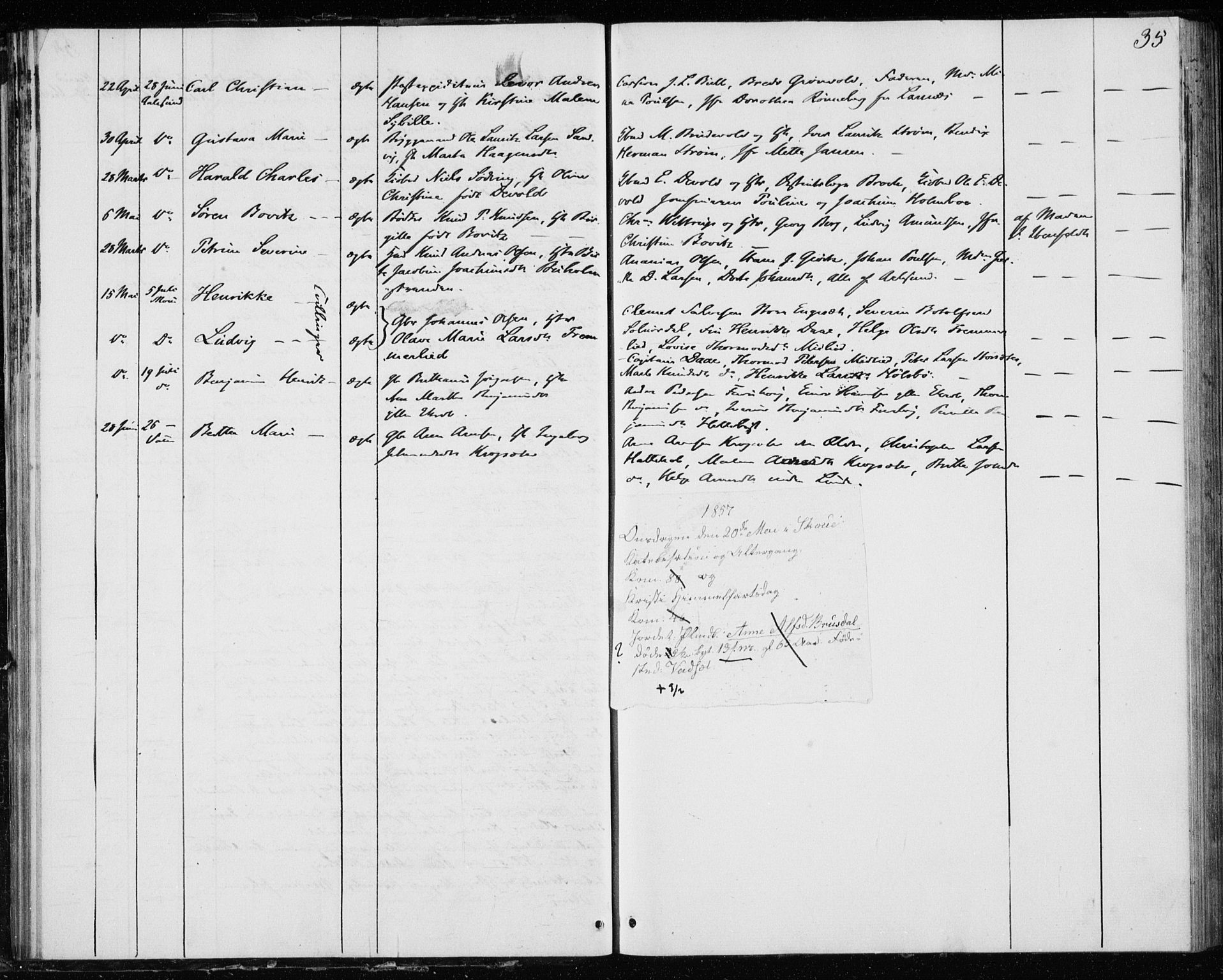 Ministerialprotokoller, klokkerbøker og fødselsregistre - Møre og Romsdal, AV/SAT-A-1454/528/L0416: Curate's parish register no. 528B04, 1853-1857, p. 35