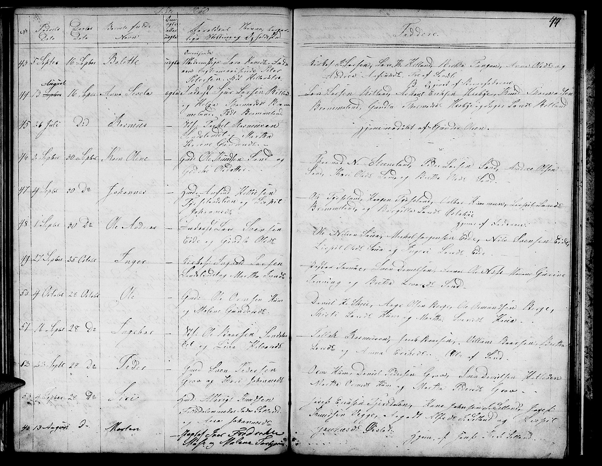 Sand sokneprestkontor, AV/SAST-A-101848/01/IV/L0002: Parish register (copy) no. B 2, 1852-1871, p. 44