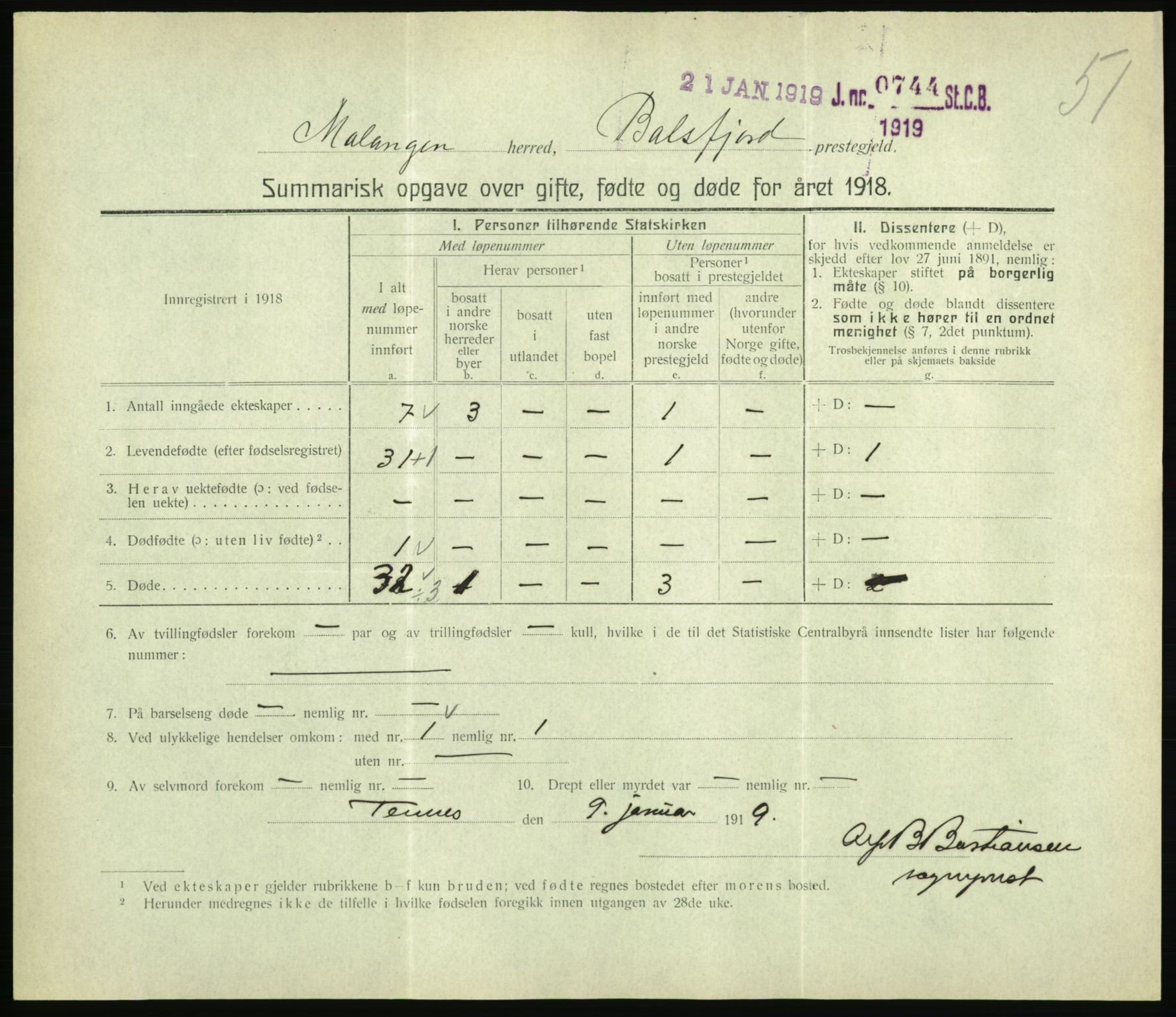 Statistisk sentralbyrå, Sosiodemografiske emner, Befolkning, RA/S-2228/D/Df/Dfb/Dfbh/L0059: Summariske oppgaver over gifte, fødte og døde for hele landet., 1918, p. 1631