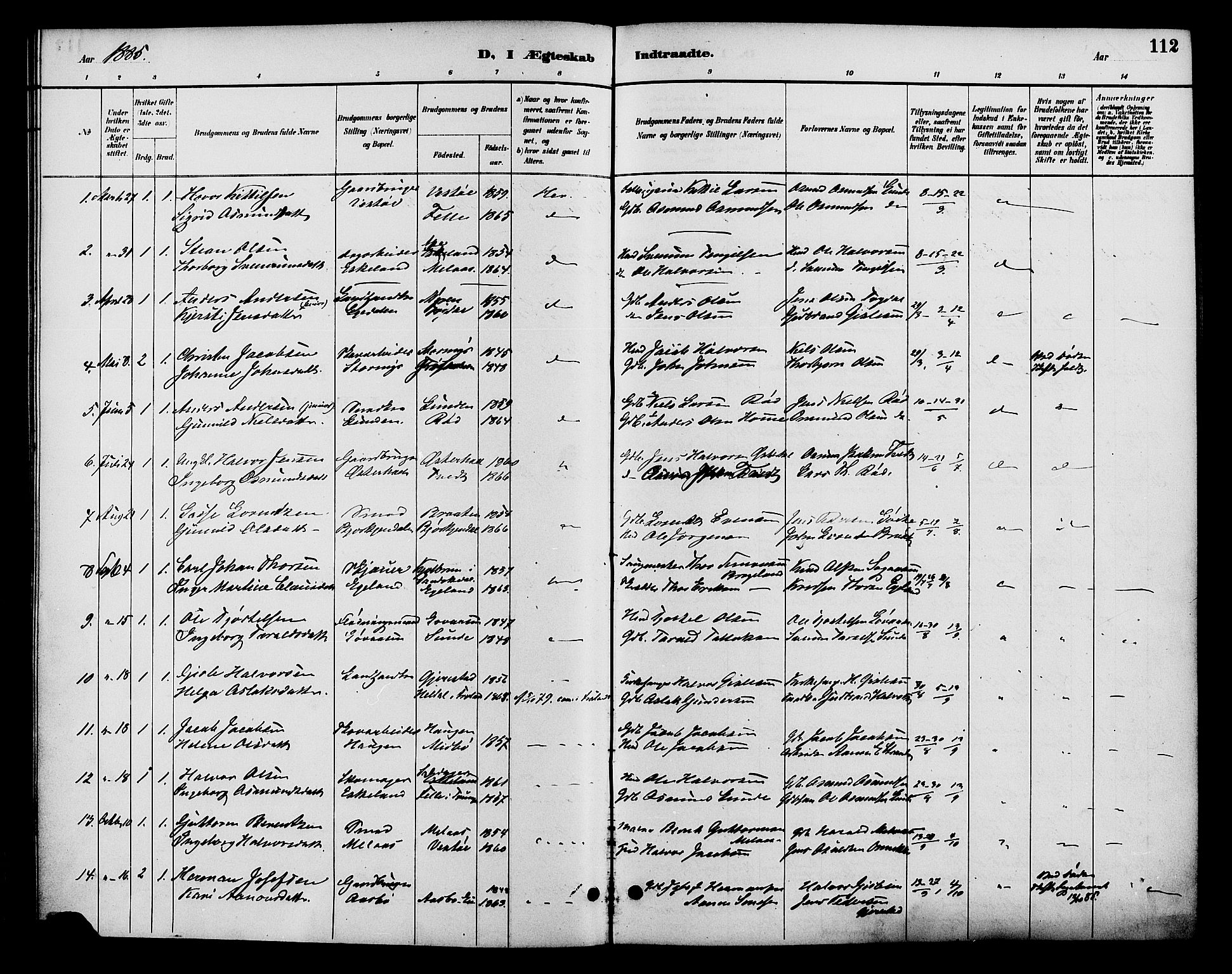Gjerstad sokneprestkontor, SAK/1111-0014/F/Fa/Faa/L0009: Parish register (official) no. A 9, 1885-1890, p. 112