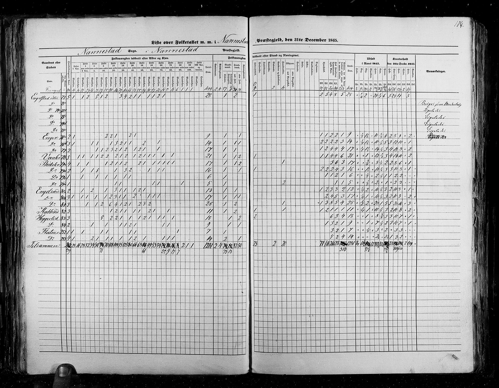 RA, Census 1845, vol. 2: Smålenenes amt og Akershus amt, 1845, p. 184