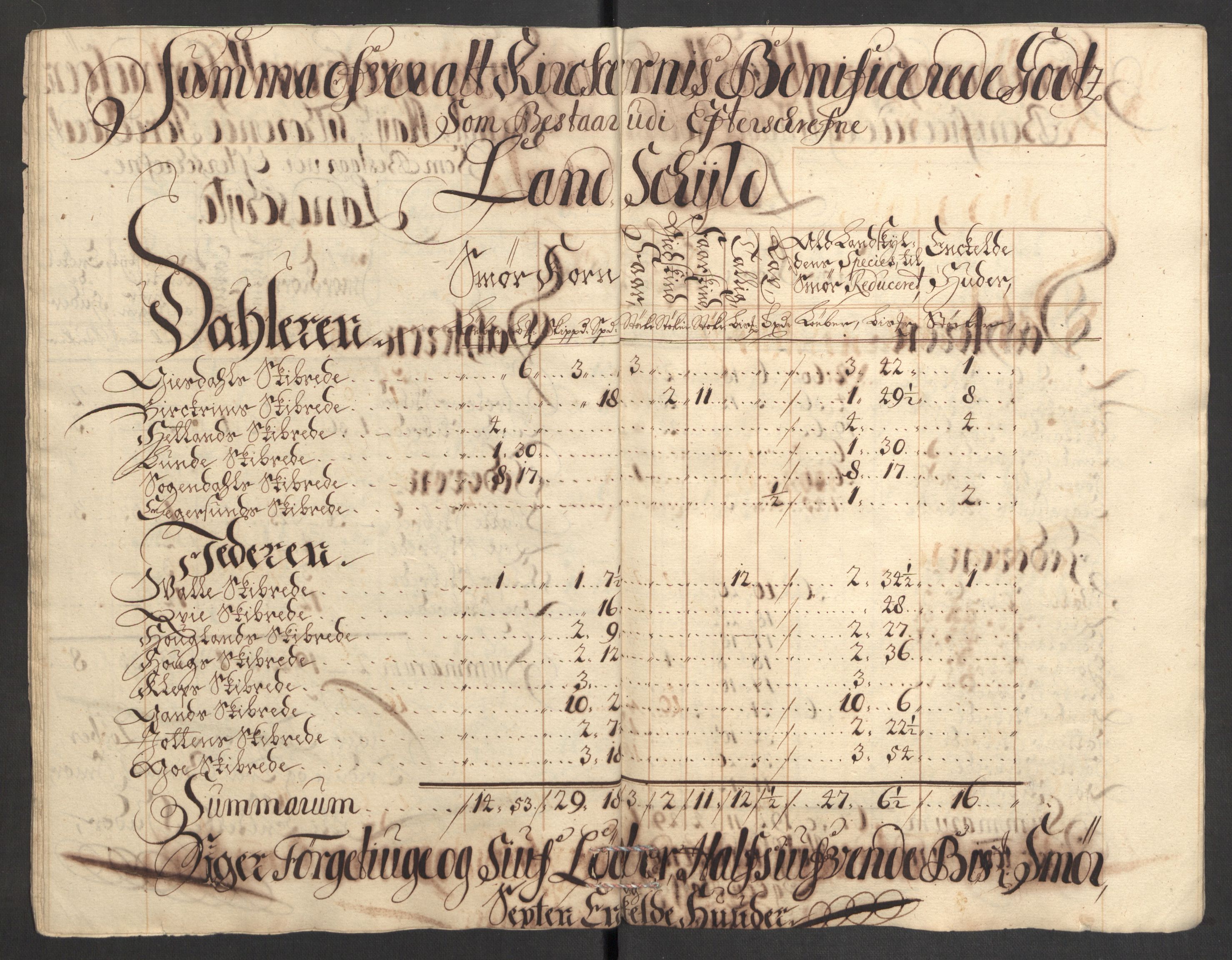 Rentekammeret inntil 1814, Reviderte regnskaper, Fogderegnskap, AV/RA-EA-4092/R46/L2735: Fogderegnskap Jæren og Dalane, 1711, p. 192