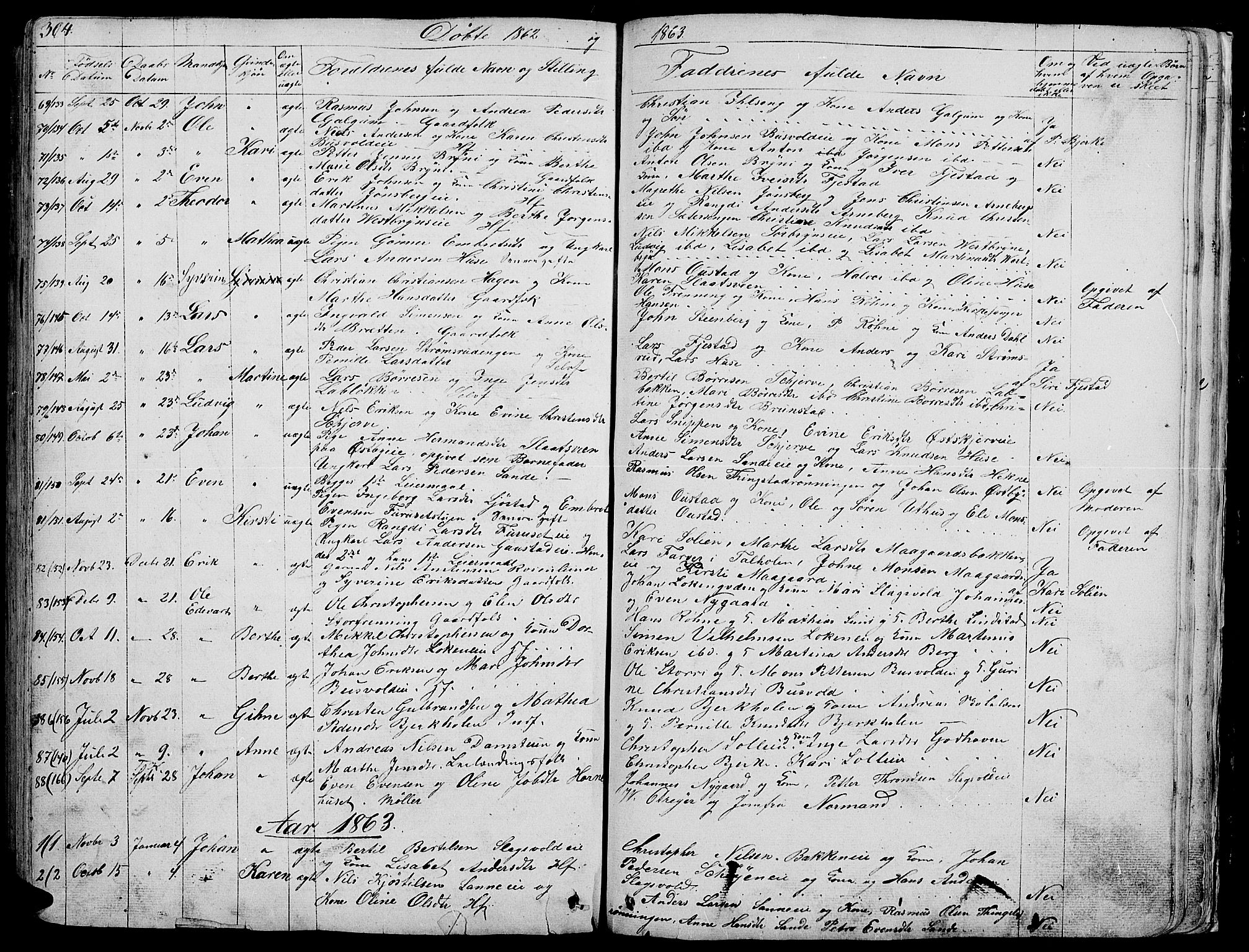 Romedal prestekontor, AV/SAH-PREST-004/L/L0009: Parish register (copy) no. 9, 1846-1866, p. 304