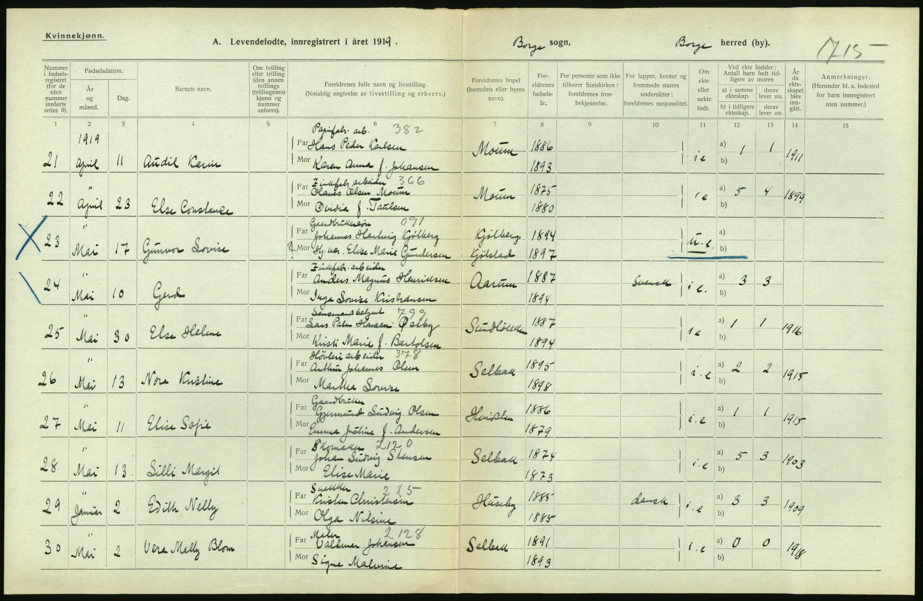 Statistisk sentralbyrå, Sosiodemografiske emner, Befolkning, RA/S-2228/D/Df/Dfb/Dfbi/L0001: Østfold fylke: Levendefødte menn og kvinner. Bygder., 1919, p. 114