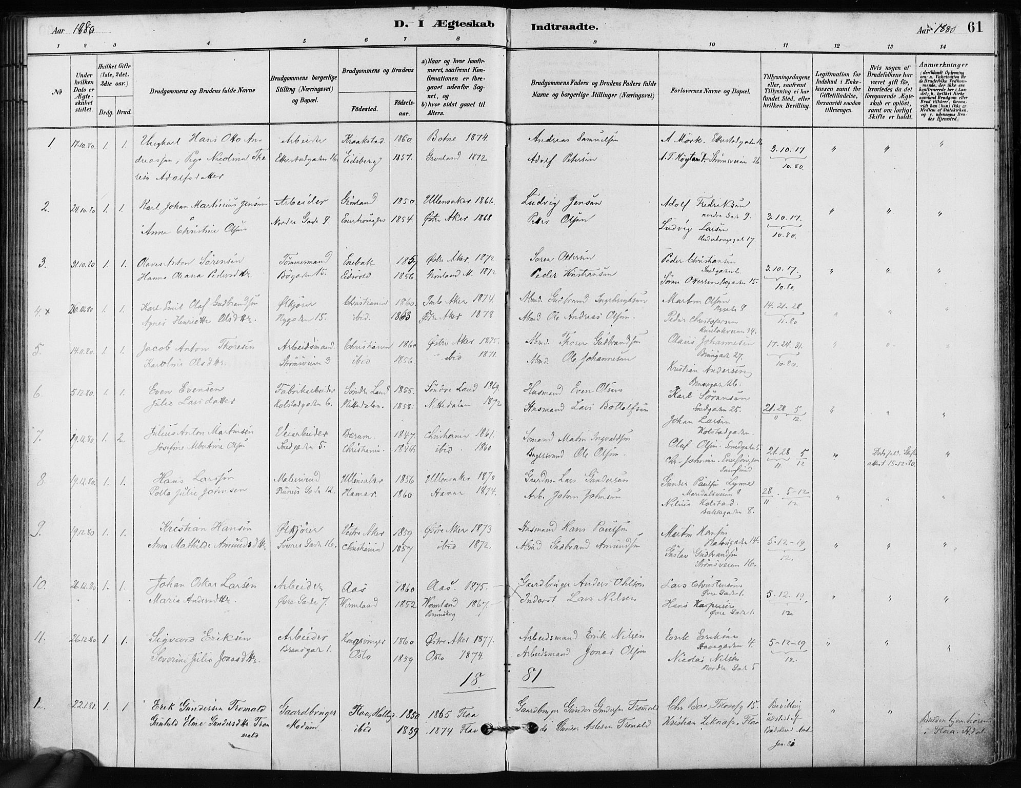 Kampen prestekontor Kirkebøker, SAO/A-10853/F/Fa/L0002: Parish register (official) no. I 2, 1880-1888, p. 61