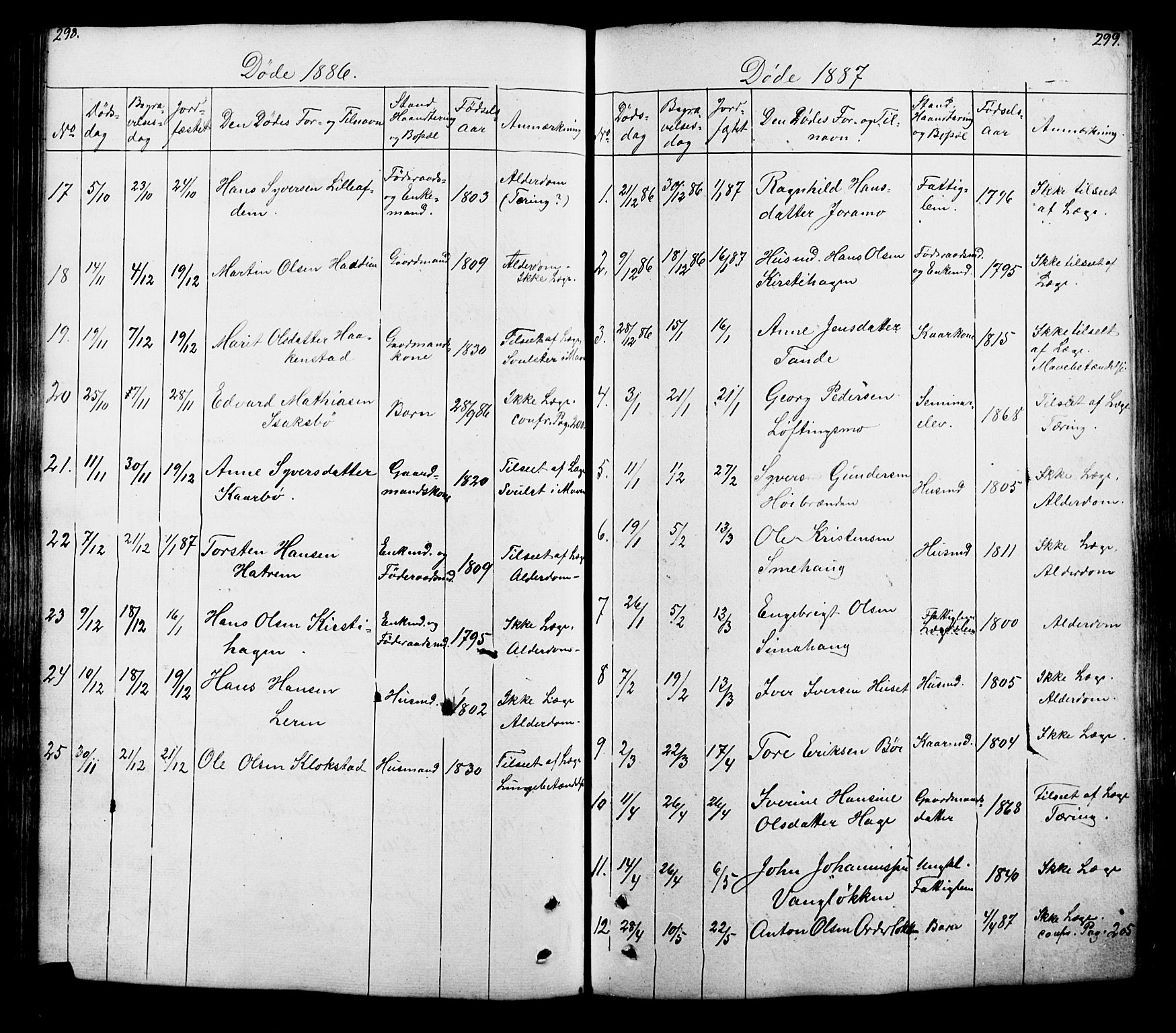 Lesja prestekontor, SAH/PREST-068/H/Ha/Hab/L0005: Parish register (copy) no. 5, 1850-1894, p. 298-299