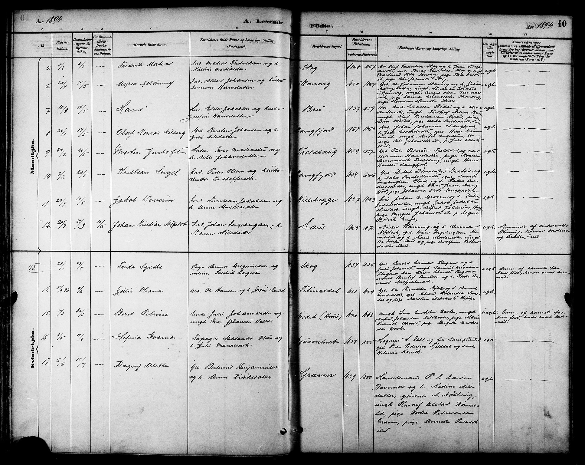 Ministerialprotokoller, klokkerbøker og fødselsregistre - Nordland, AV/SAT-A-1459/814/L0230: Parish register (copy) no. 814C03, 1884-1911, p. 40