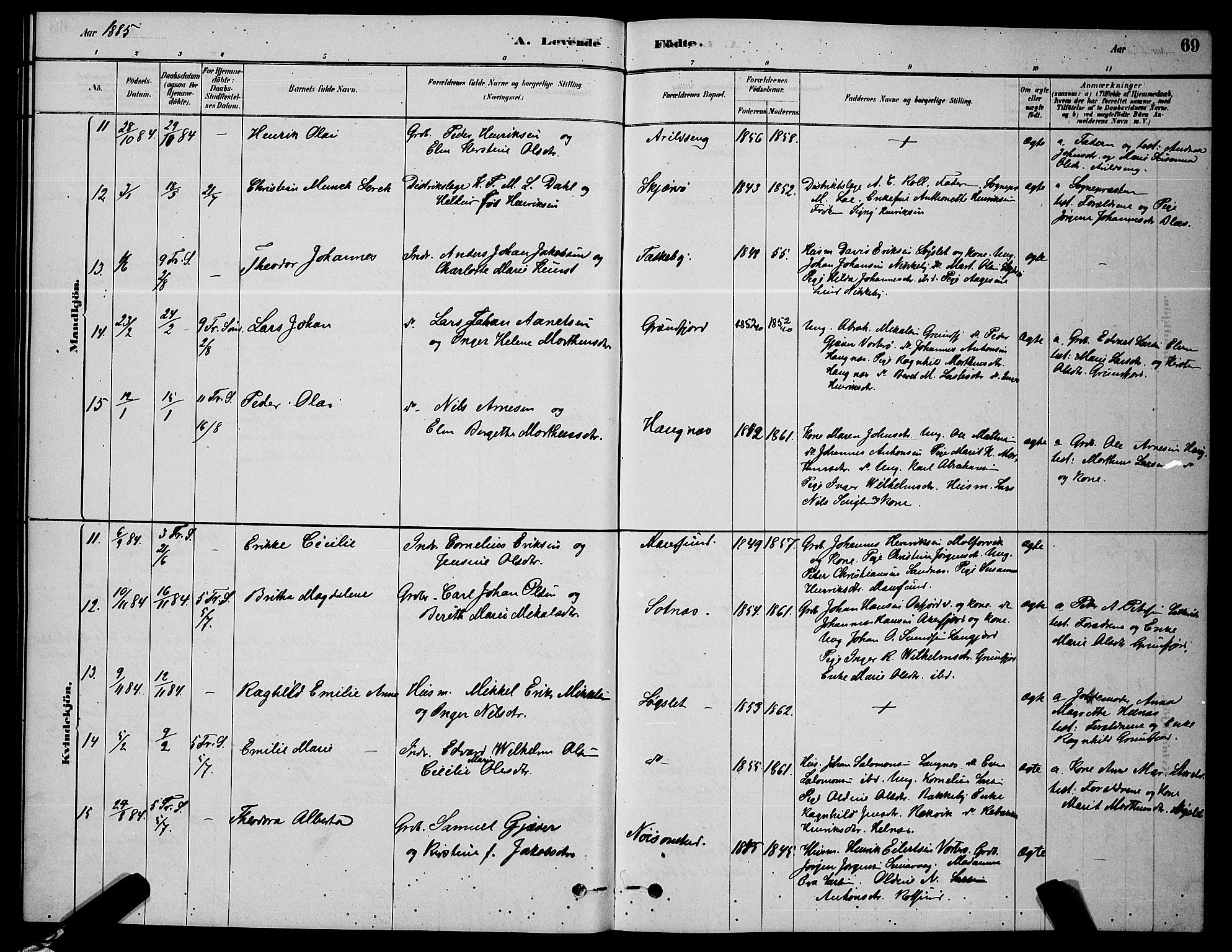 Skjervøy sokneprestkontor, AV/SATØ-S-1300/H/Ha/Hab/L0006klokker: Parish register (copy) no. 6, 1878-1888, p. 69