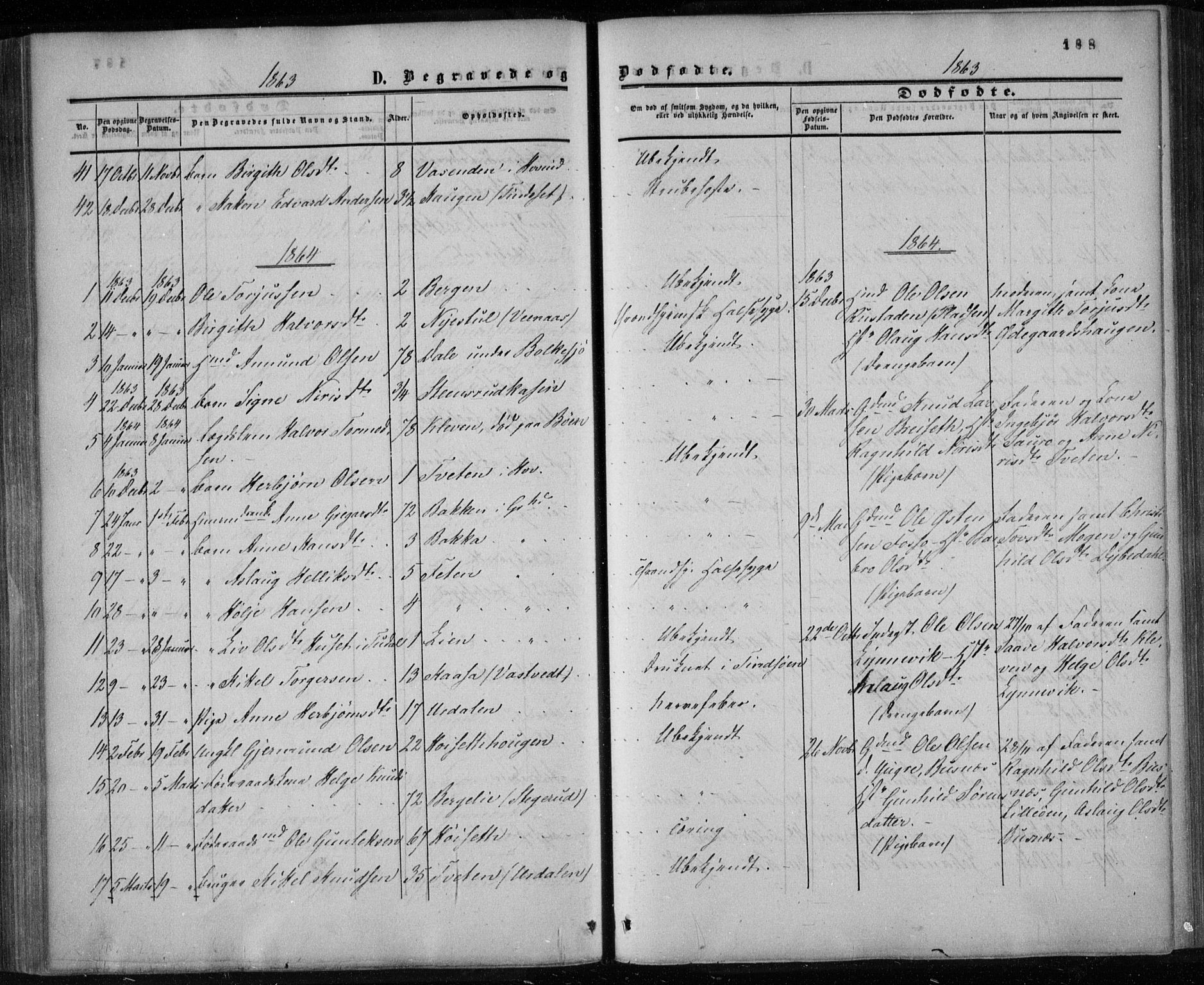 Gransherad kirkebøker, SAKO/A-267/F/Fa/L0003: Parish register (official) no. I 3, 1859-1870, p. 188