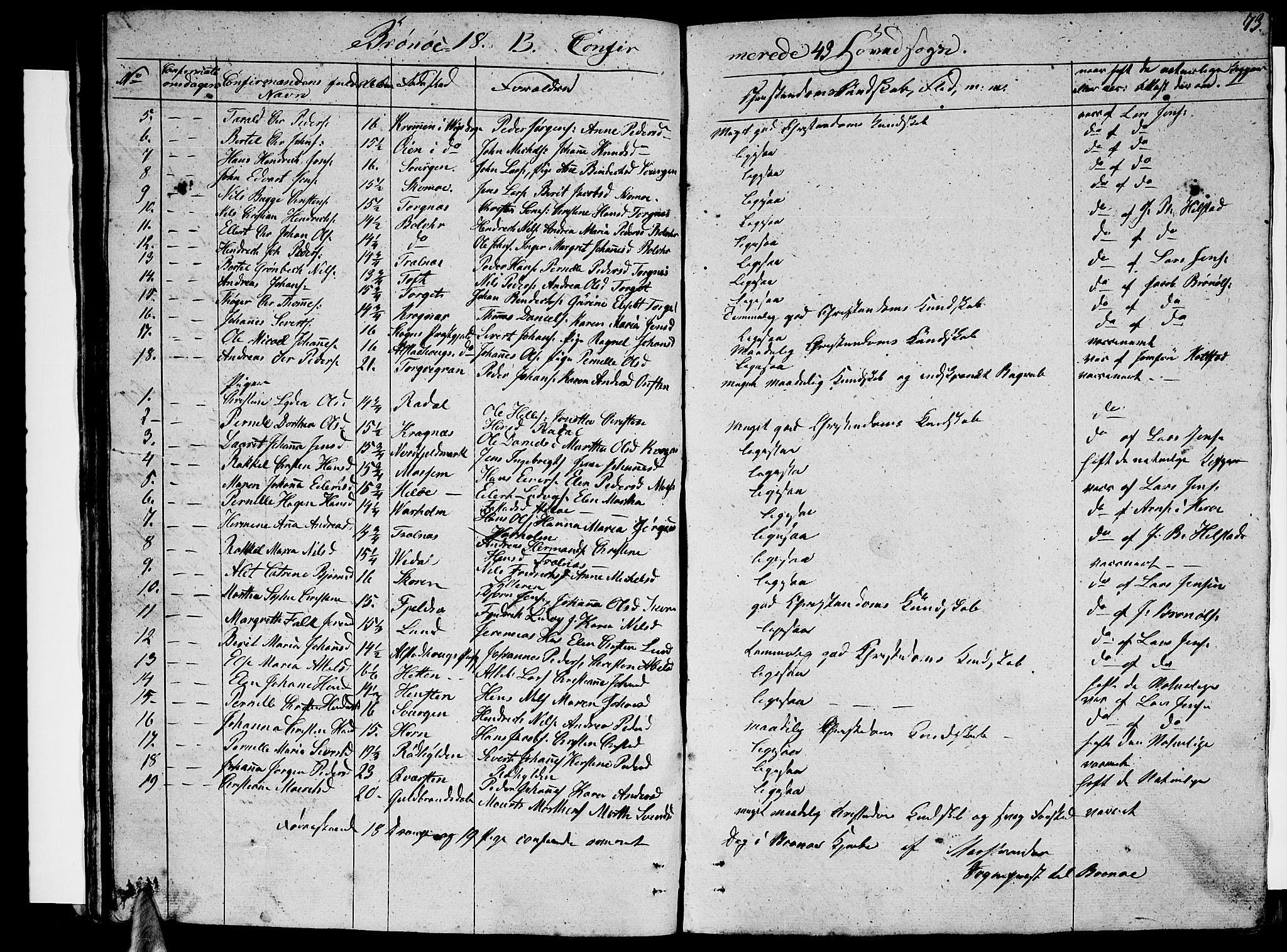Ministerialprotokoller, klokkerbøker og fødselsregistre - Nordland, SAT/A-1459/813/L0211: Parish register (copy) no. 813C03, 1842-1863, p. 73