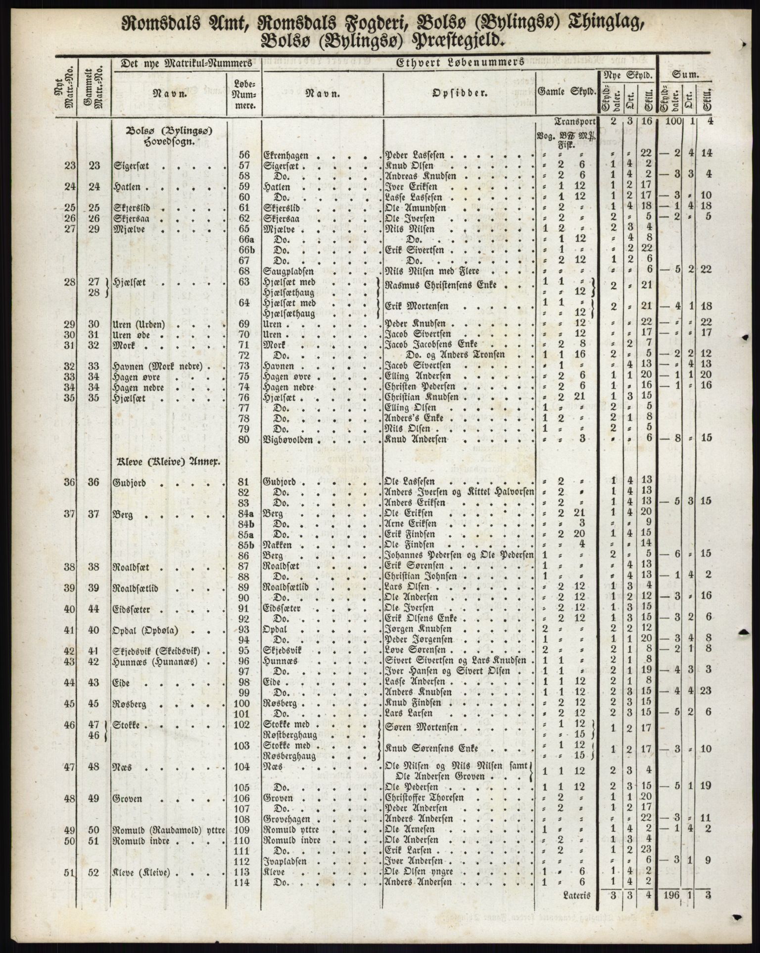 Andre publikasjoner, PUBL/PUBL-999/0002/0014: Bind 14 - Romsdals amt, 1838, p. 111