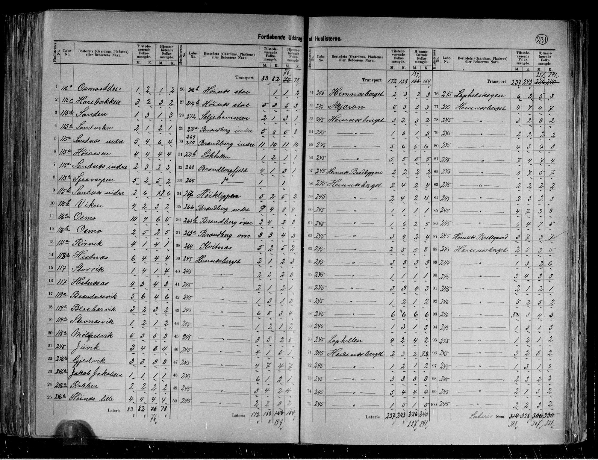 RA, 1891 census for 1832 Hemnes, 1891, p. 6