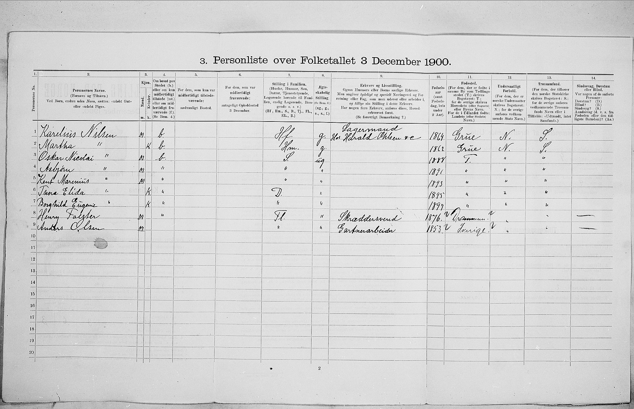 SAO, 1900 census for Kristiania, 1900, p. 54996