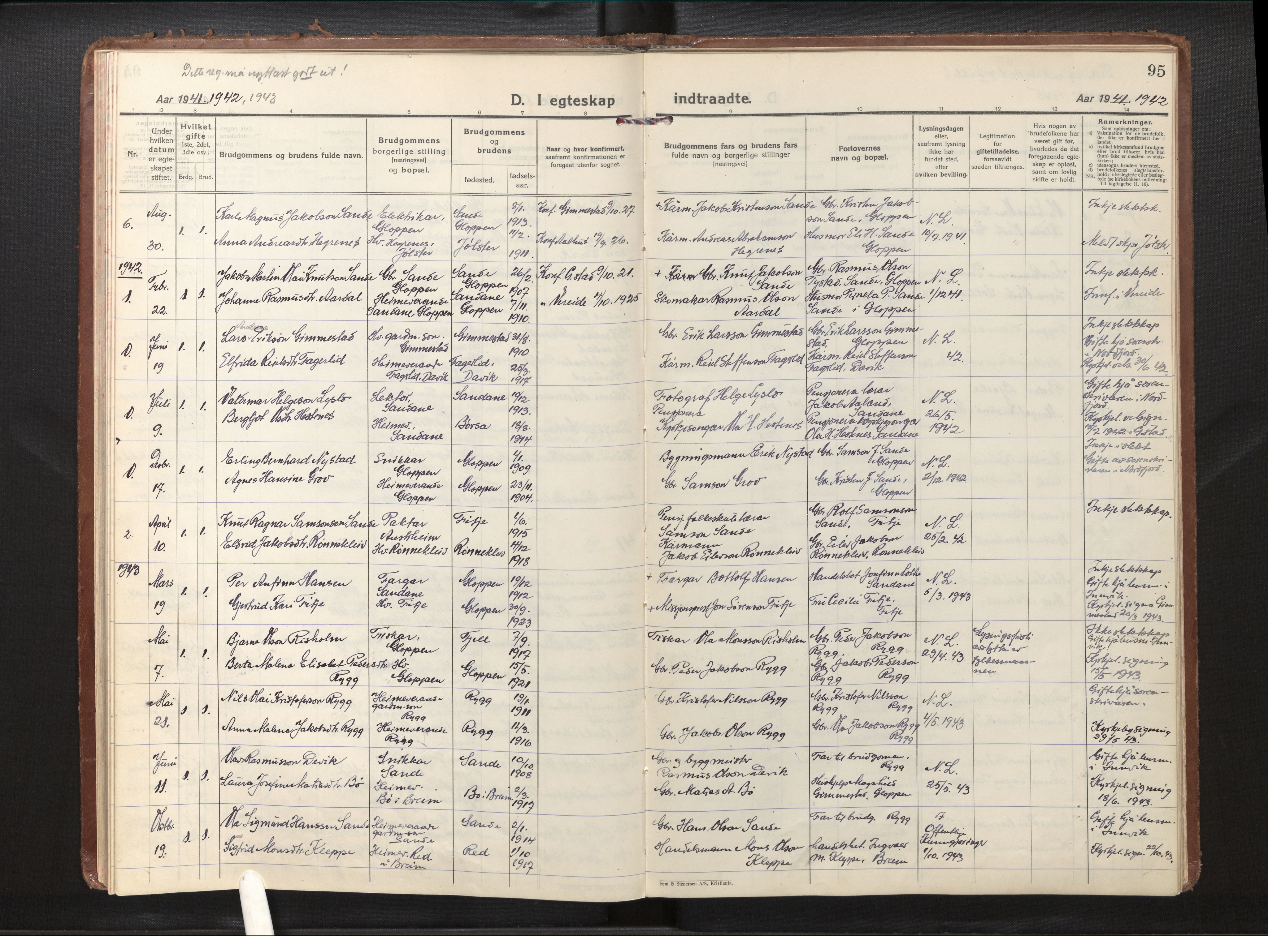 Gloppen sokneprestembete, AV/SAB-A-80101/H/Haa/Haad/L0003: Parish register (official) no. D 3, 1926-1950, p. 94b-95a