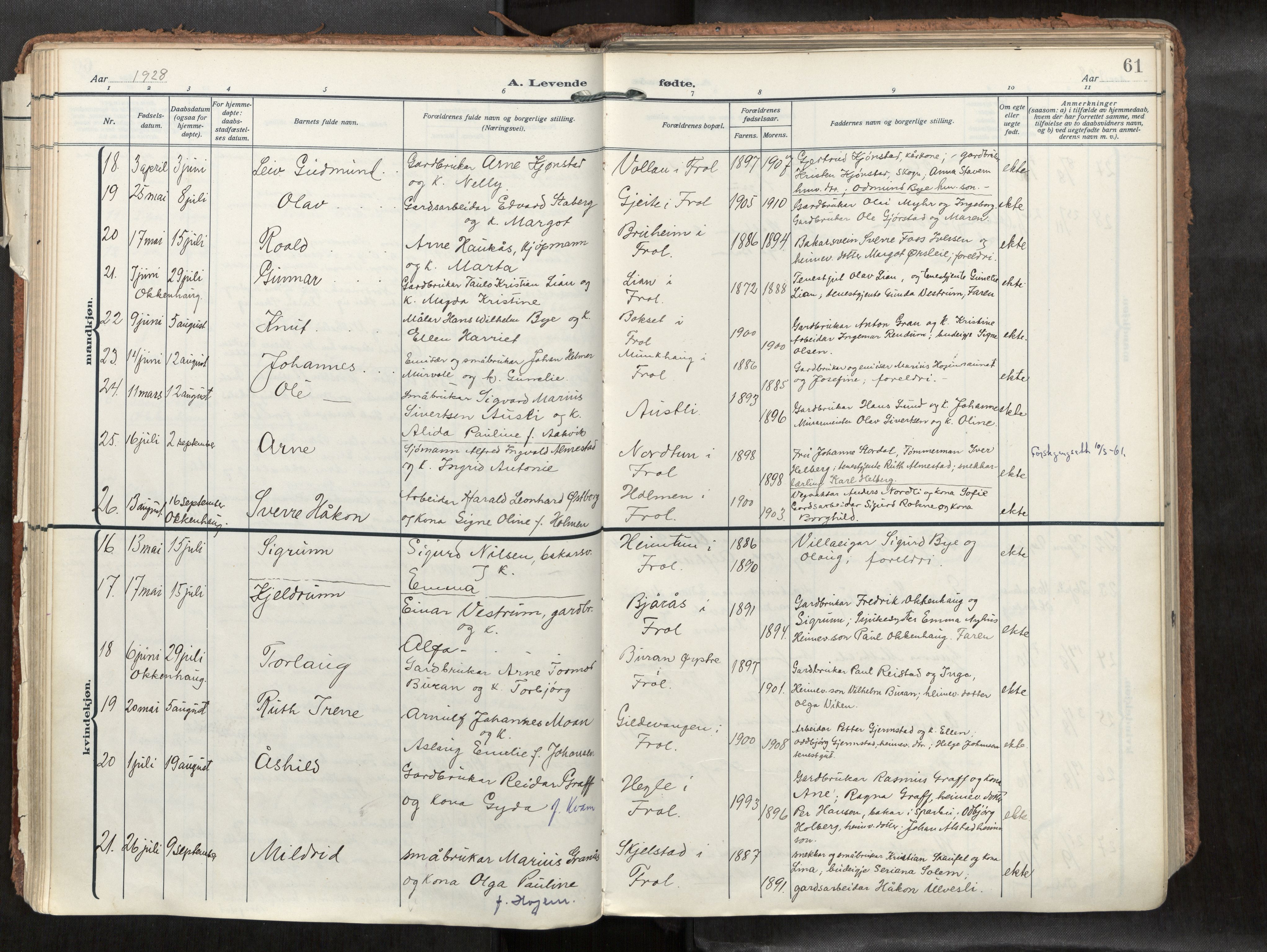 Levanger sokneprestkontor, SAT/A-1301/2/H/Haa/L0002: Parish register (official) no. 2, 1912-1935, p. 61