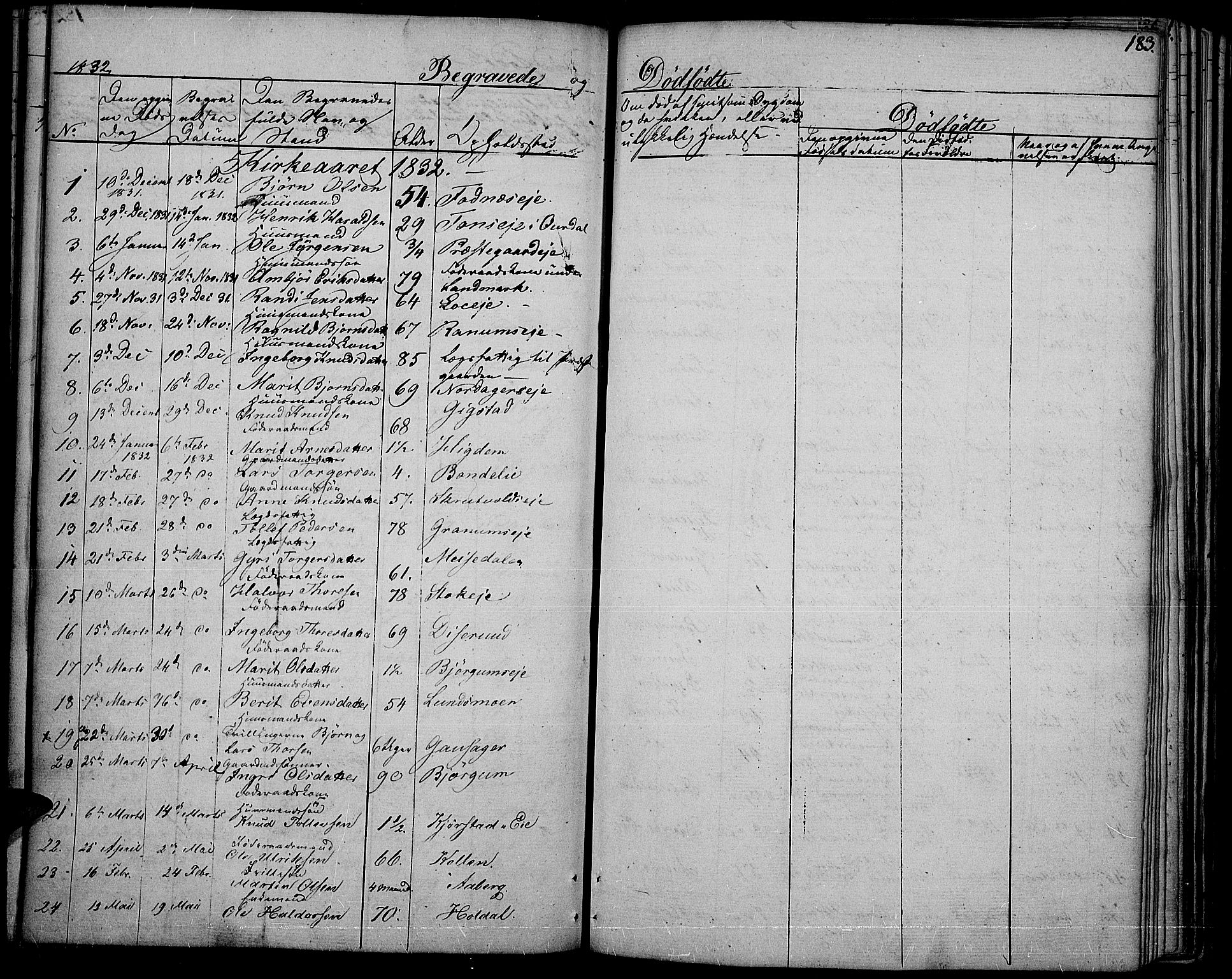 Nord-Aurdal prestekontor, SAH/PREST-132/H/Ha/Haa/L0003: Parish register (official) no. 3, 1828-1841, p. 183