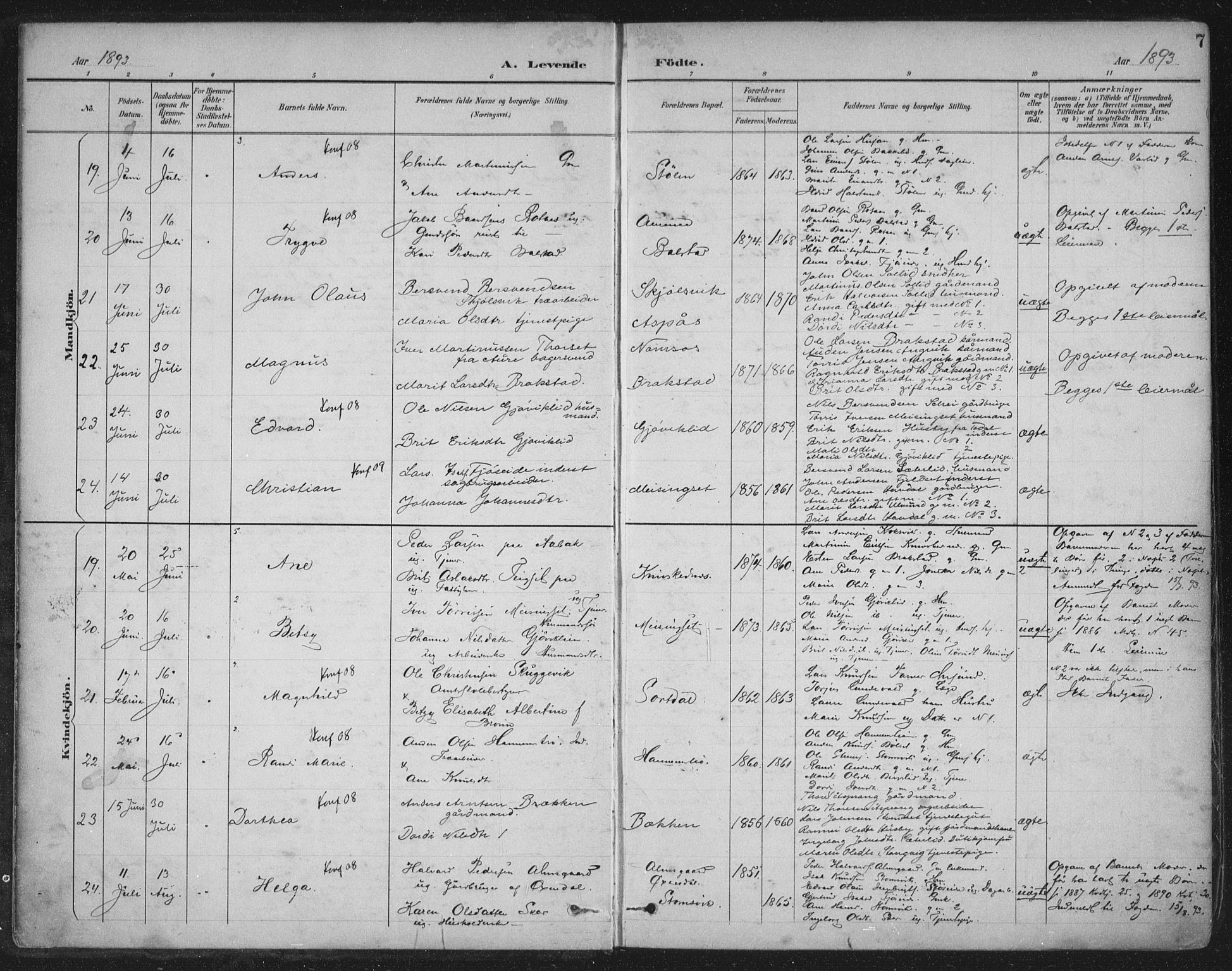 Ministerialprotokoller, klokkerbøker og fødselsregistre - Møre og Romsdal, AV/SAT-A-1454/586/L0988: Parish register (official) no. 586A14, 1893-1905, p. 7