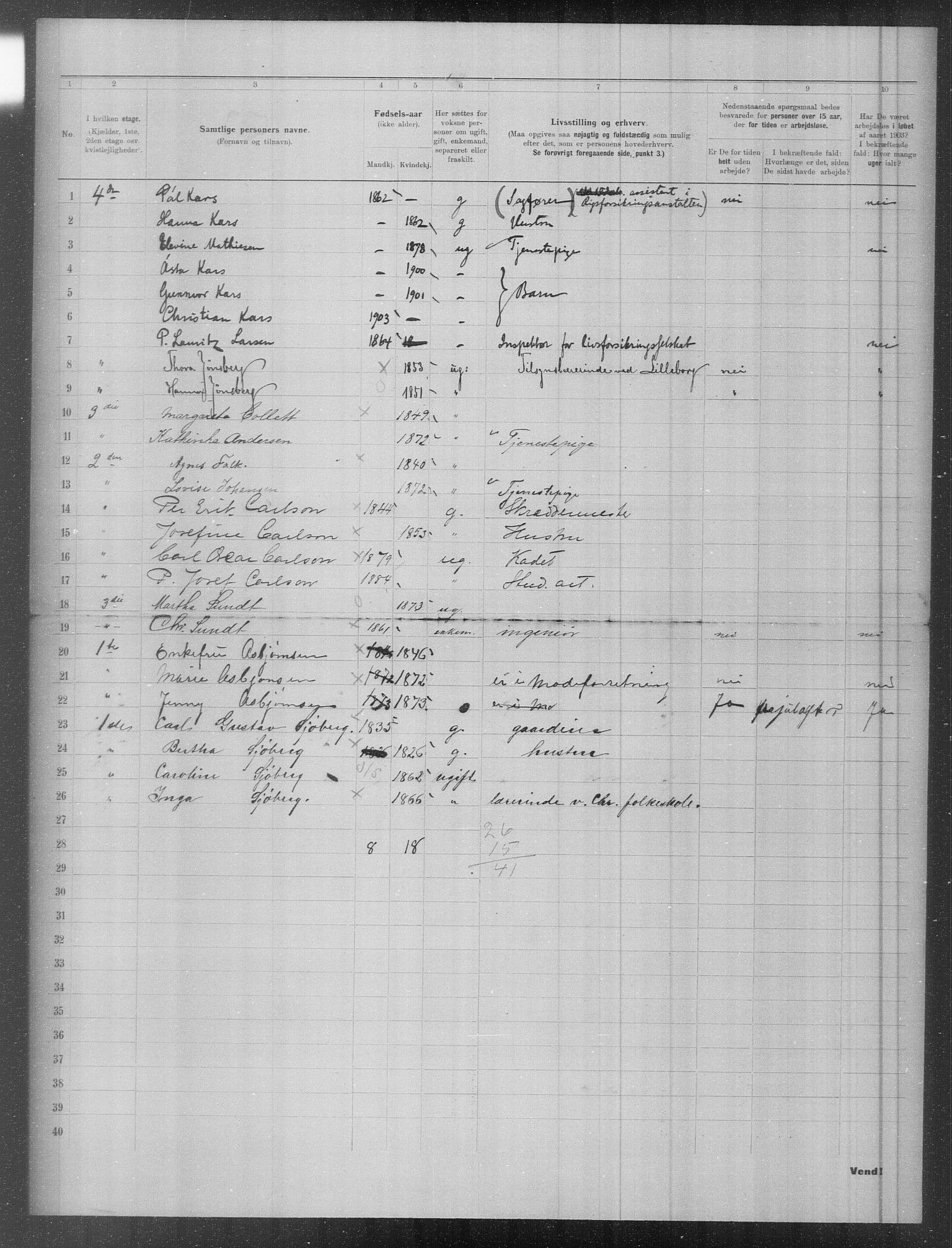 OBA, Municipal Census 1903 for Kristiania, 1903, p. 6841