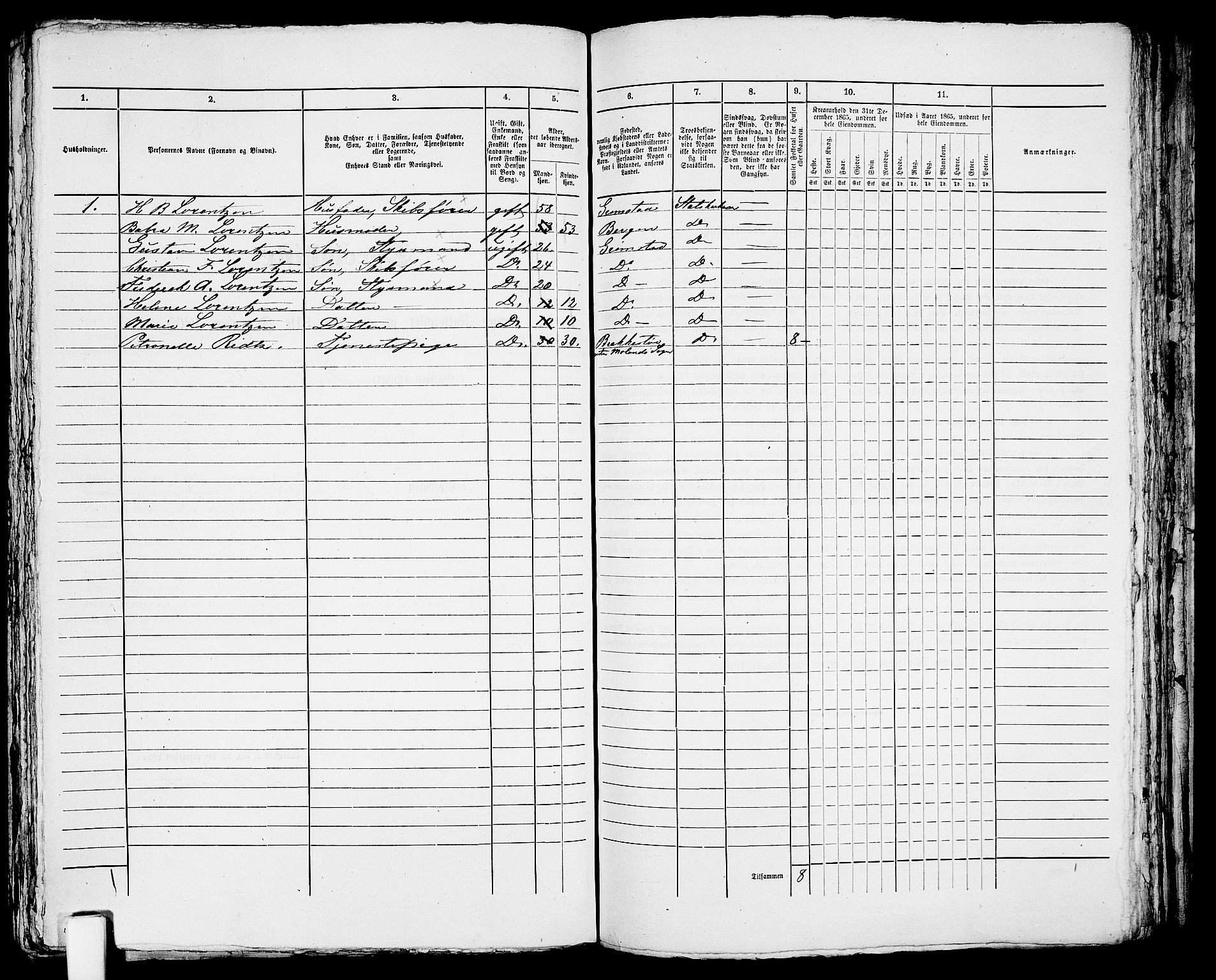 RA, 1865 census for Fjære/Grimstad, 1865, p. 258