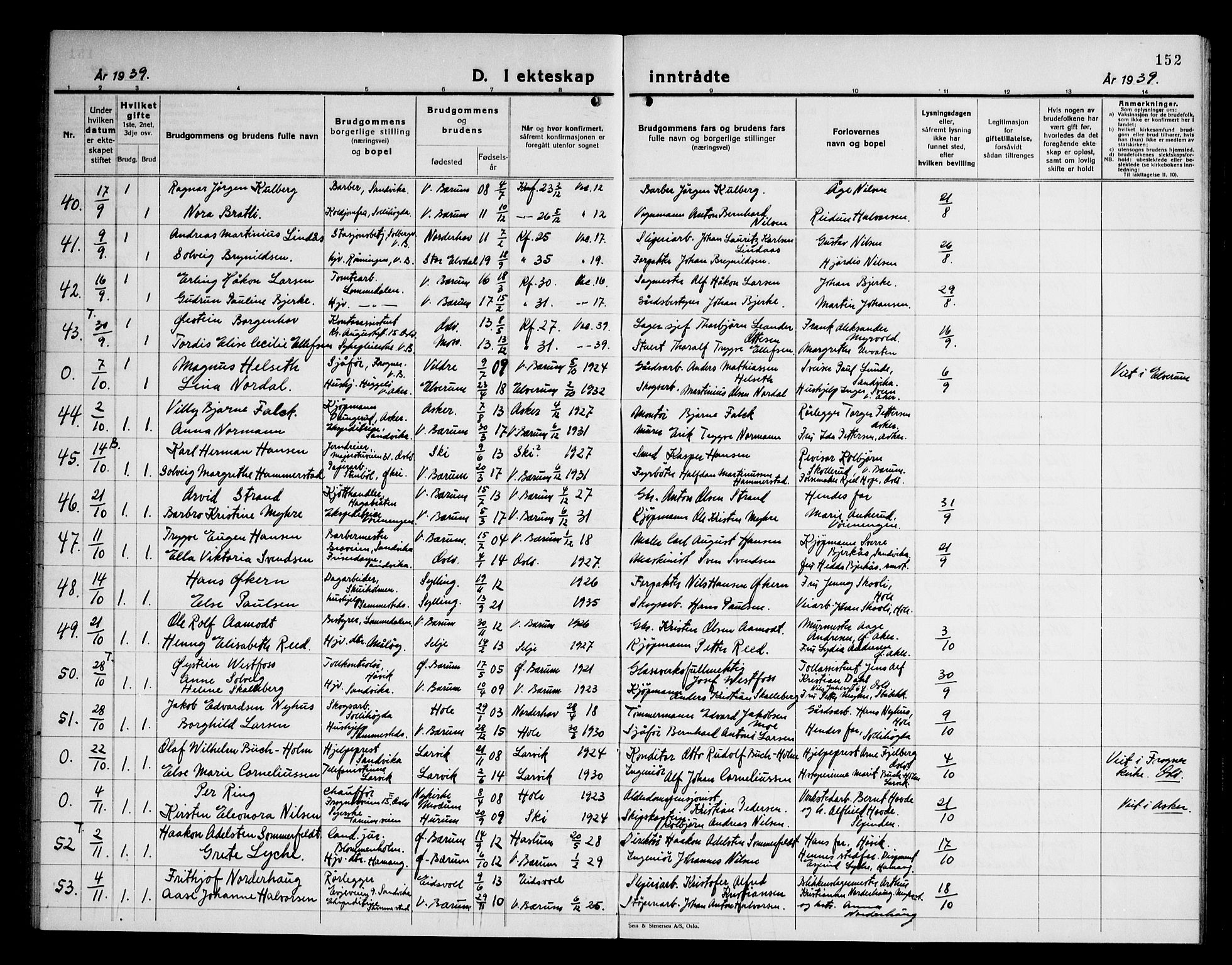 Vestre Bærum prestekontor Kirkebøker, AV/SAO-A-10209a/G/L0002: Parish register (copy) no. 2, 1931-1947, p. 152