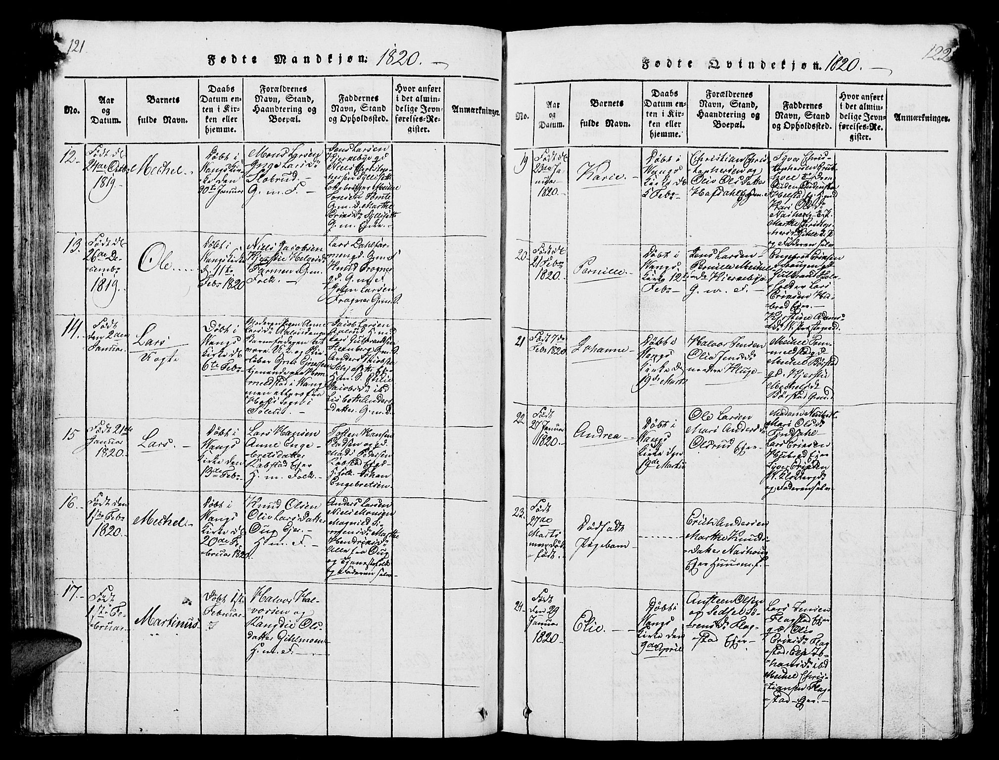 Vang prestekontor, Hedmark, AV/SAH-PREST-008/H/Ha/Hab/L0004: Parish register (copy) no. 4, 1813-1827, p. 121-122