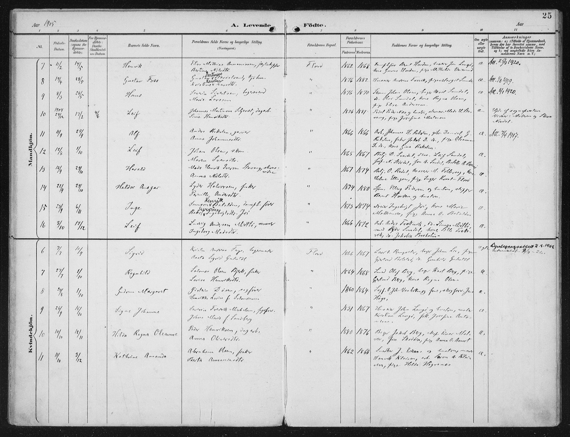 Kinn sokneprestembete, AV/SAB-A-80801/H/Haa/Haac/L0002: Parish register (official) no. C 2, 1895-1916, p. 25