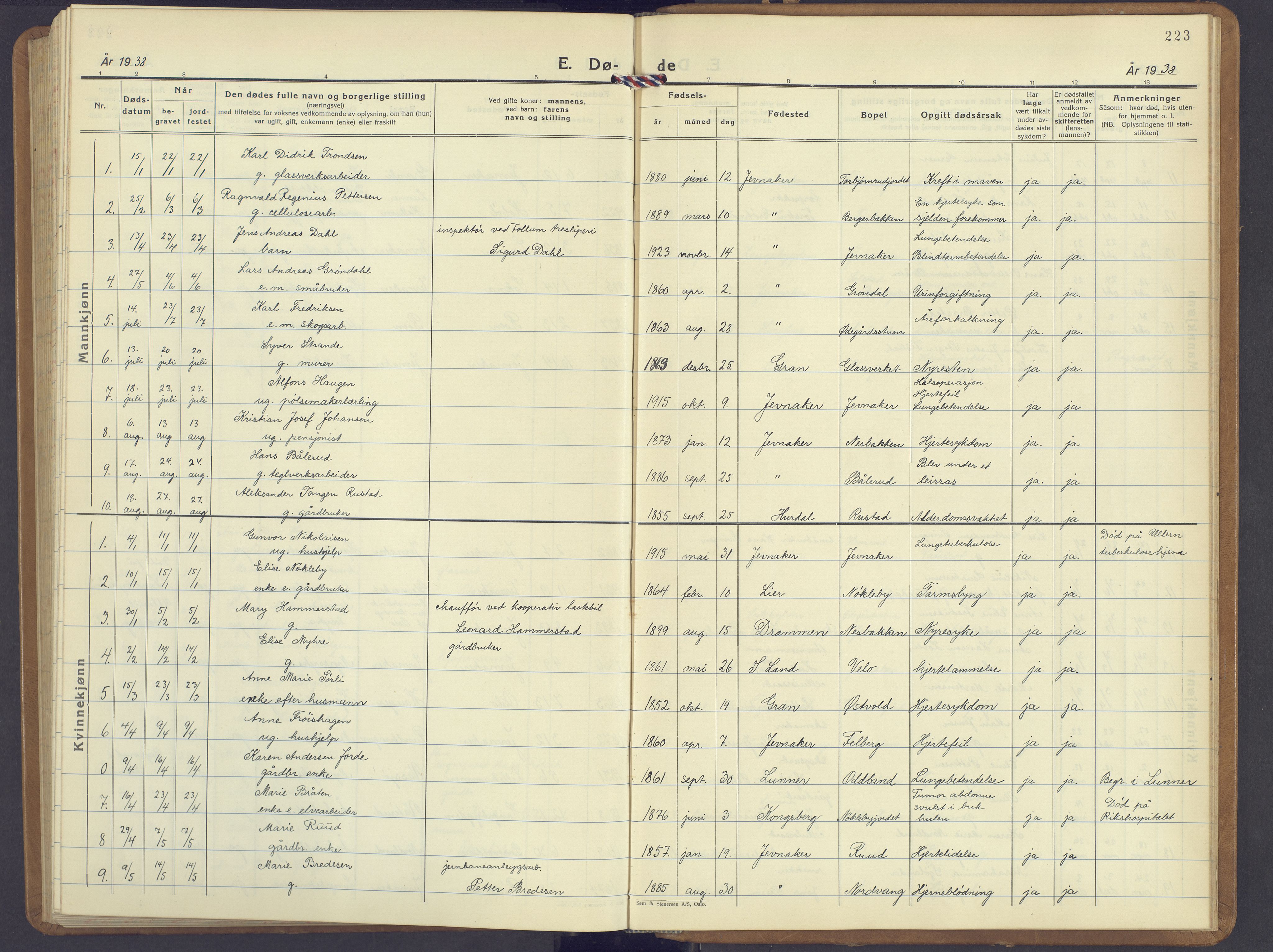 Jevnaker prestekontor, SAH/PREST-116/H/Ha/Hab/L0006: Parish register (copy) no. 6, 1930-1945, p. 223