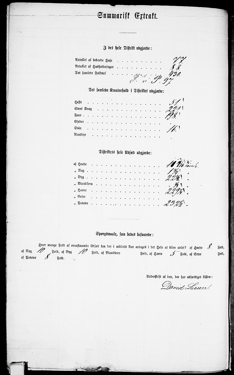 RA, 1865 census for Hedrum, 1865, p. 166