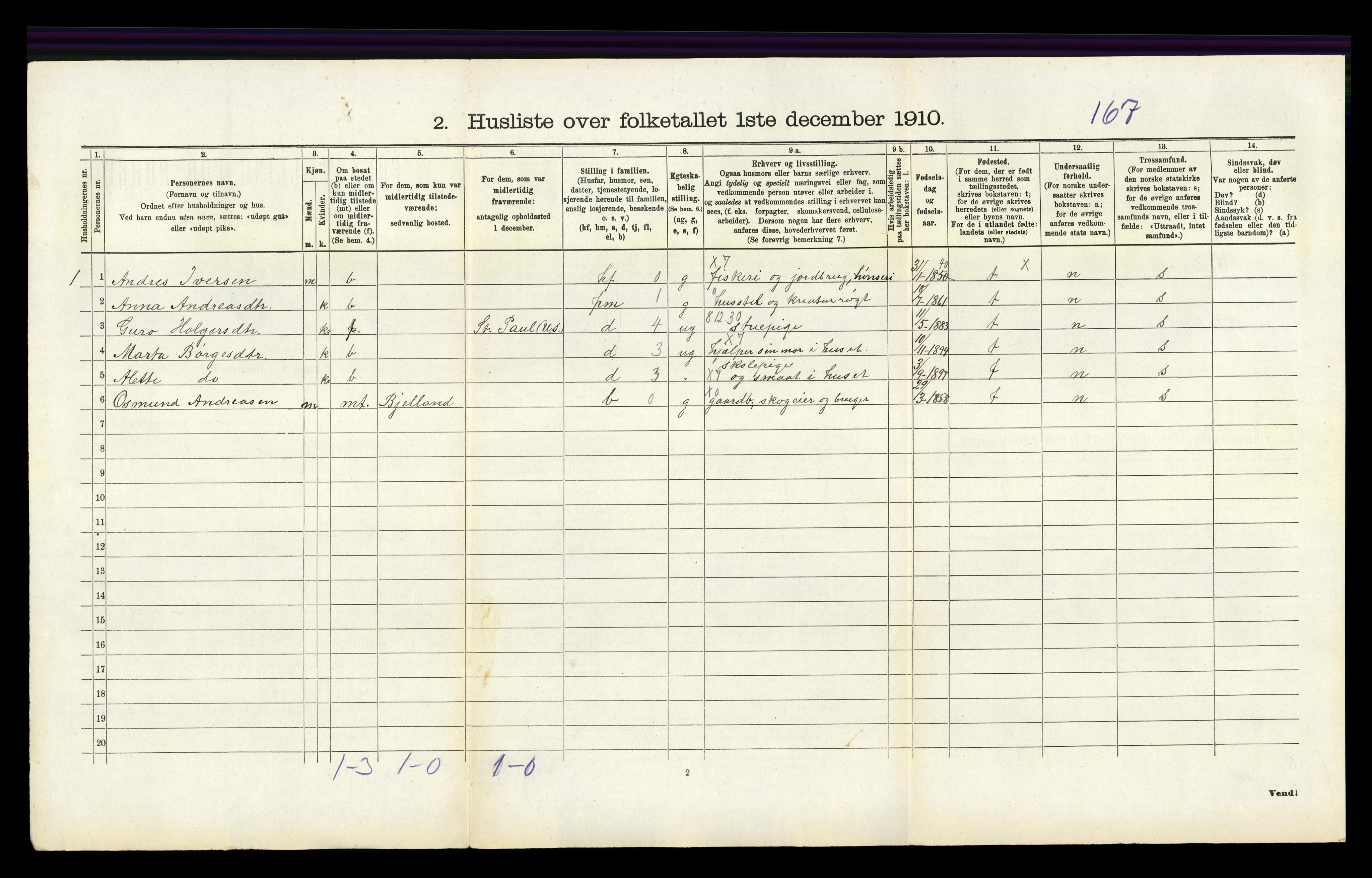 RA, 1910 census for Nedstrand, 1910, p. 98